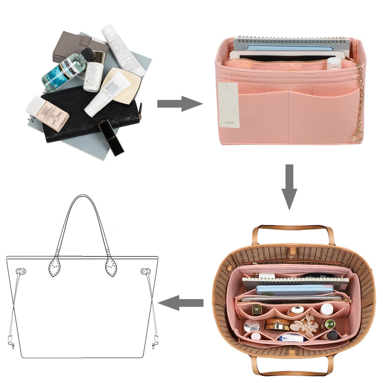 Handtaschen-Organizer aus Filz mit Seitenreißverschluss, herausnehmbare Mittel-Tasche für LV Speedy Neverfull Tote, 5 Größen product image 20