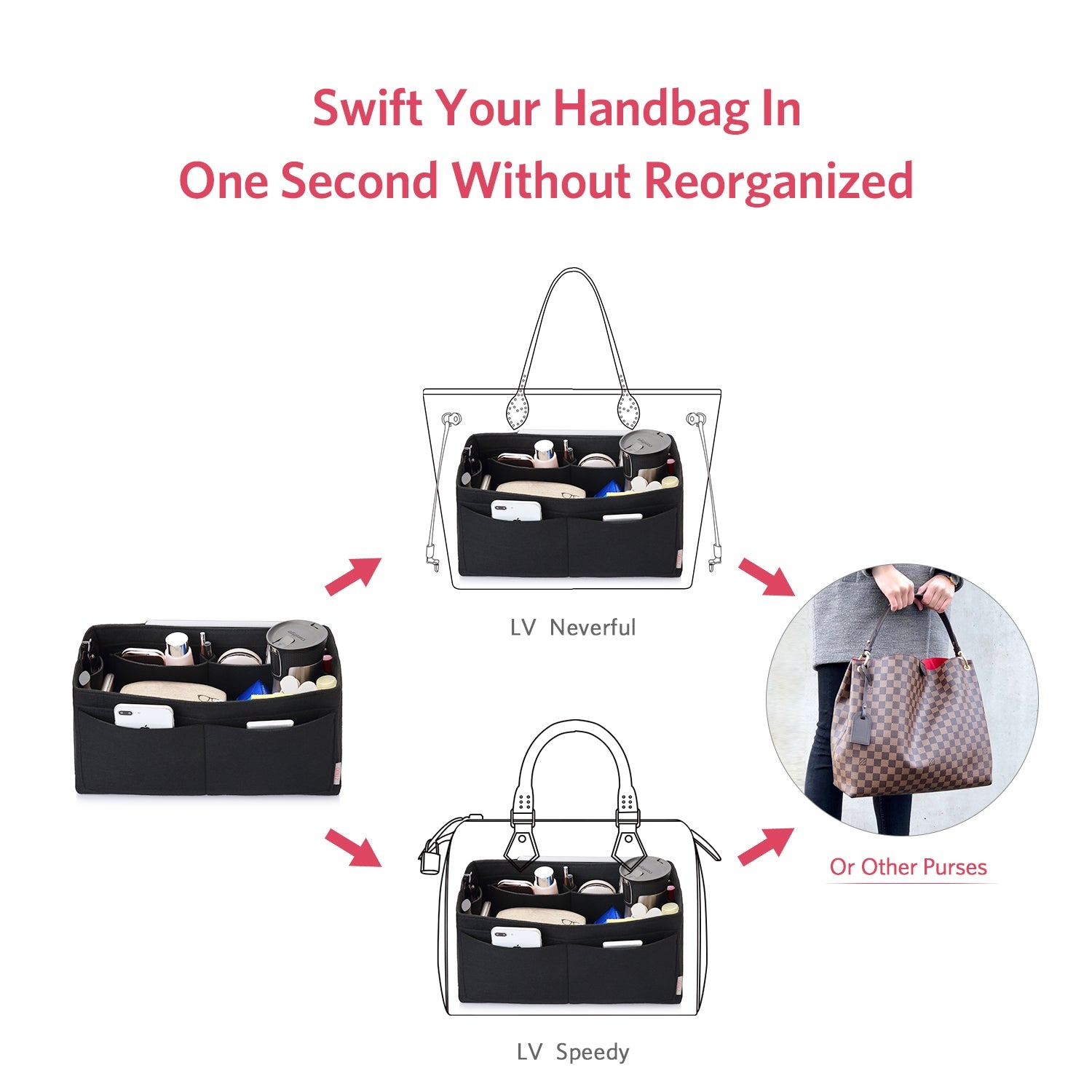Filz Handtaschen-Organizer – Extra Large (passt für Speedy 40 / Neverfull GM) detail image 11