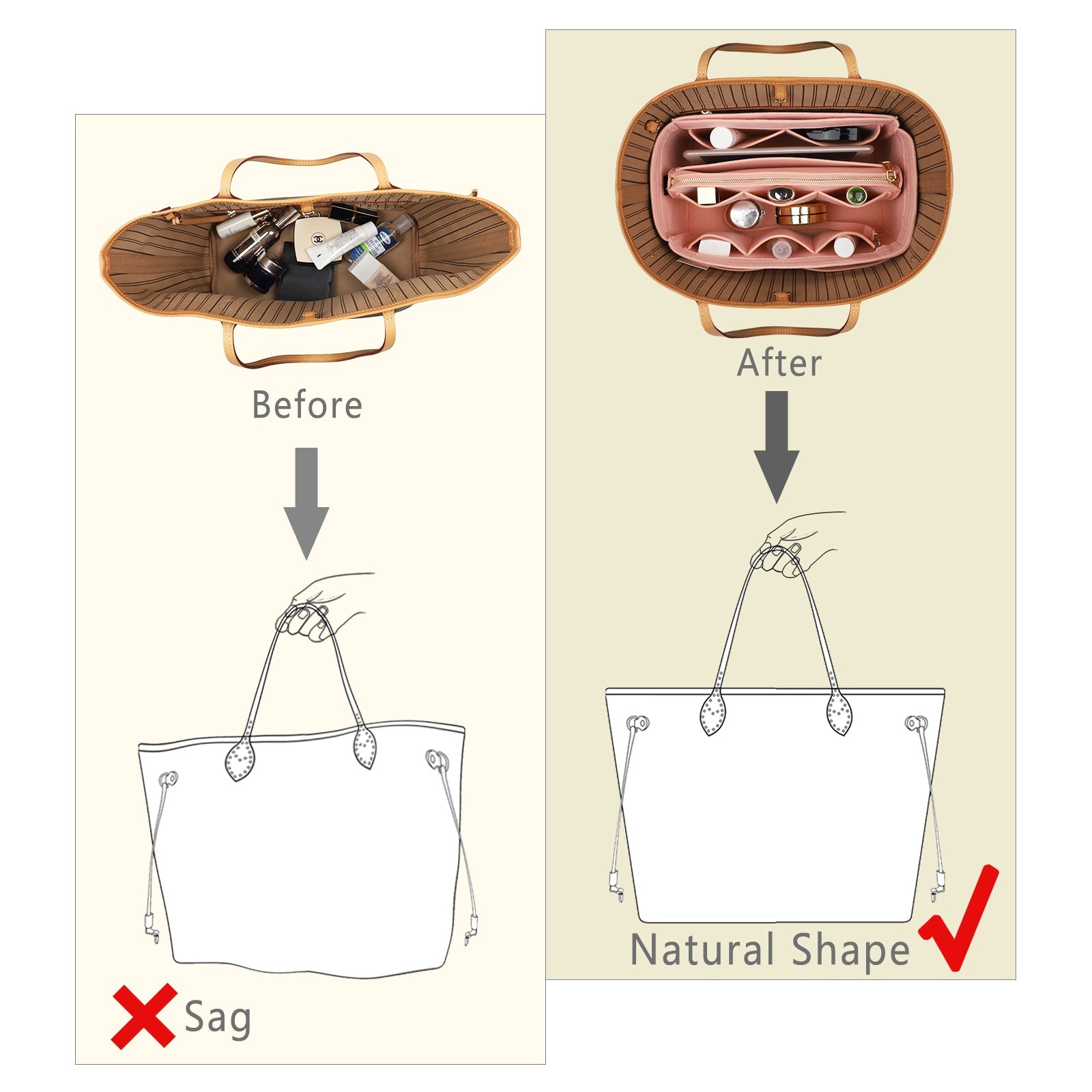 Handtaschen-Organizer aus Filz mit Seitenreißverschluss, herausnehmbare Mittel-Tasche für LV Speedy Neverfull Tote, 5 Größen product image 21