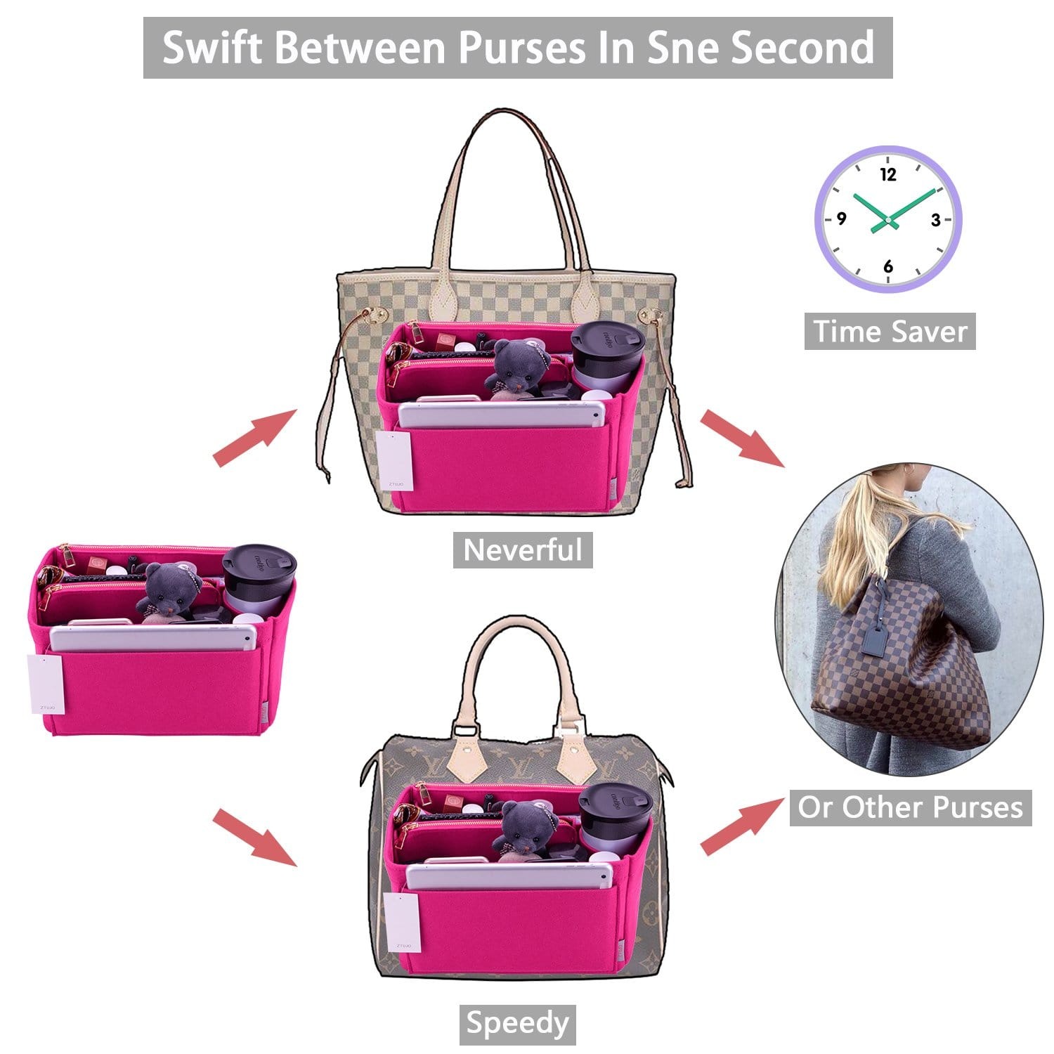Organizer-Einlage für LV Speedy, Neverfull, Graceful, Tote – Filz-Taschenformer product image 28