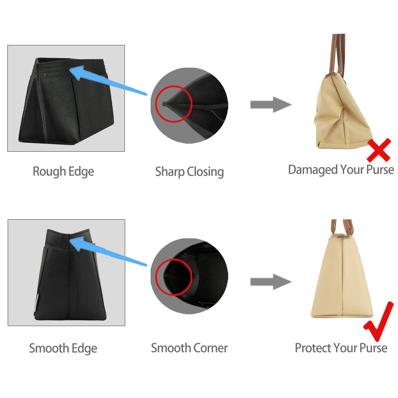 Knödel-Design Handtaschen-Organizer-Einsatz für Handtasche und Tote Bag-Formformer – Passt für Speedy, Neverfull, 6 Größen product image 11