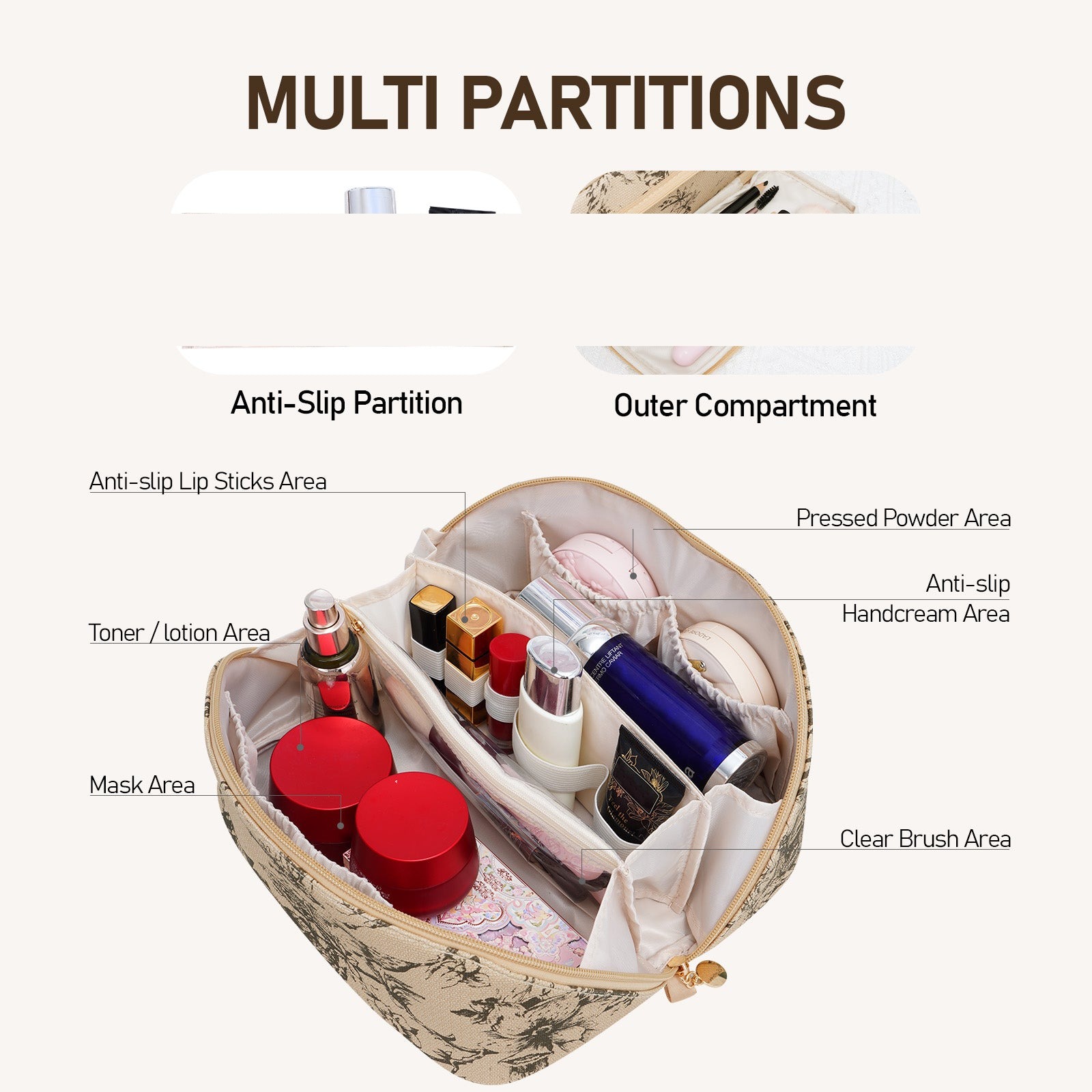 Große Kapazität, wasserdichte Kosmetiktasche aus PU-Leder für Damen – Make-up-Organizer mit Trennwand und Tragegriff product image 21