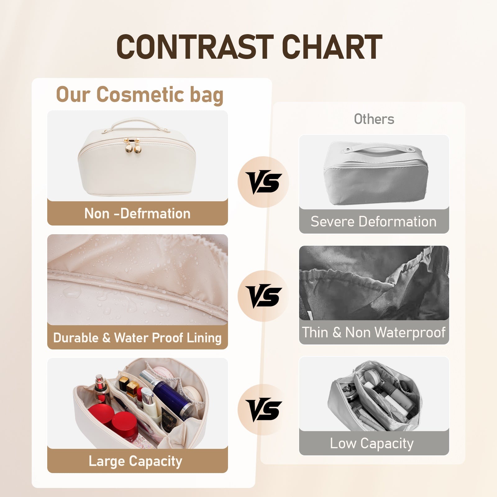 Große Kapazität, wasserdichte Kosmetiktasche aus PU-Leder für Damen – Make-up-Organizer mit Trennwand und Tragegriff product image 48