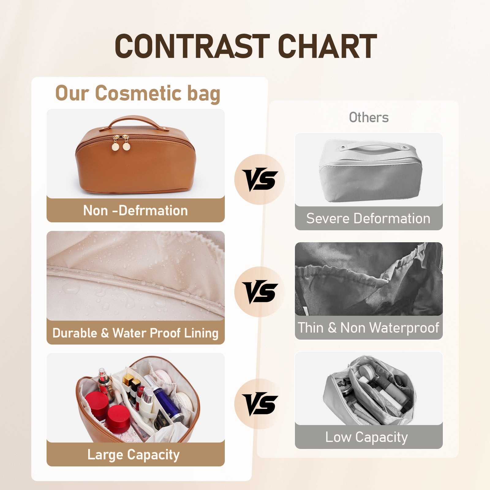 Große Kapazität, wasserdichte Kosmetiktasche aus PU-Leder für Damen – Make-up-Organizer mit Trennwand und Tragegriff product image 31