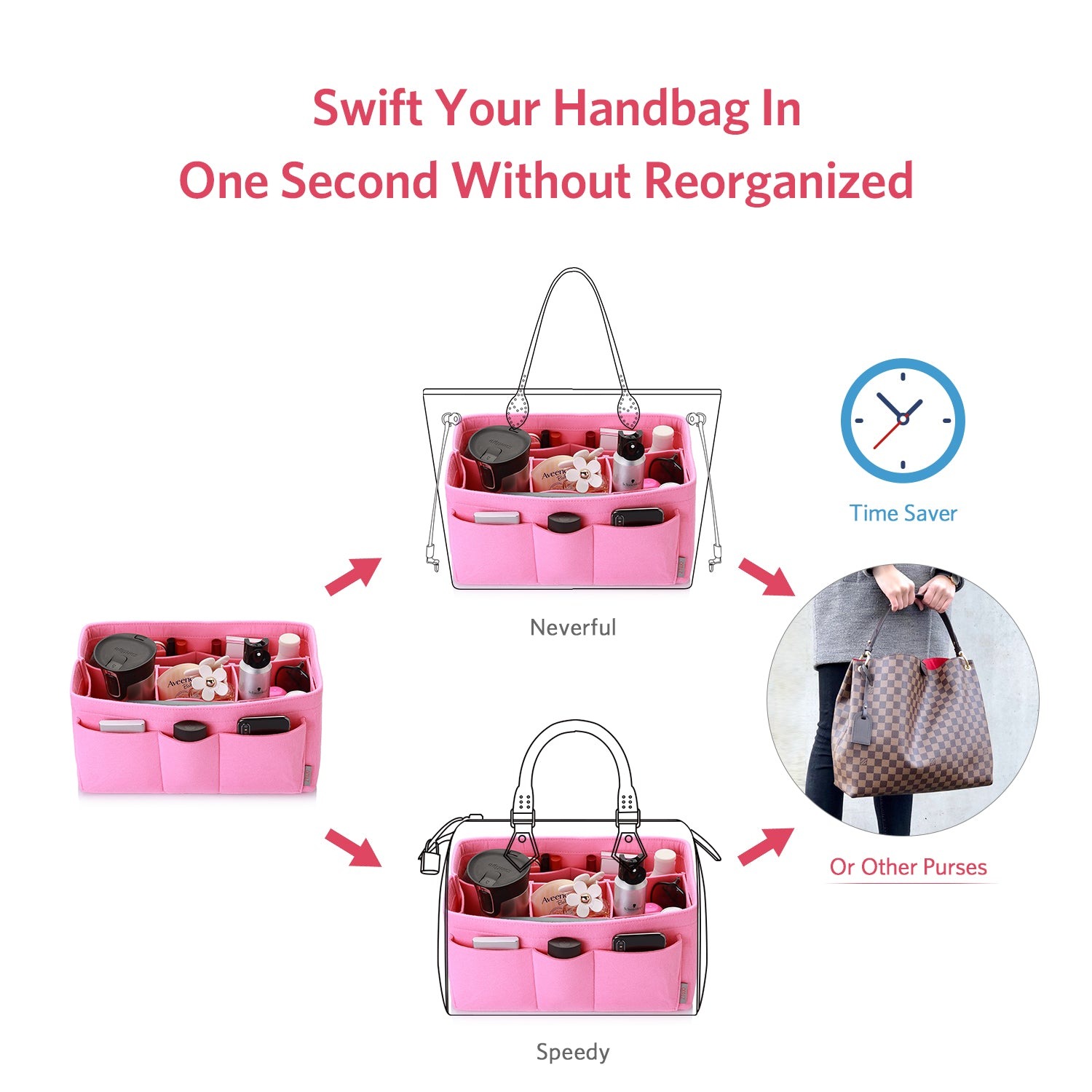 Filzeinlage-Beutelorganizer für Handtasche – Passt für LV Speedy 25 / 30 / 35 / 40, Neverfull MM / GM product image 54
