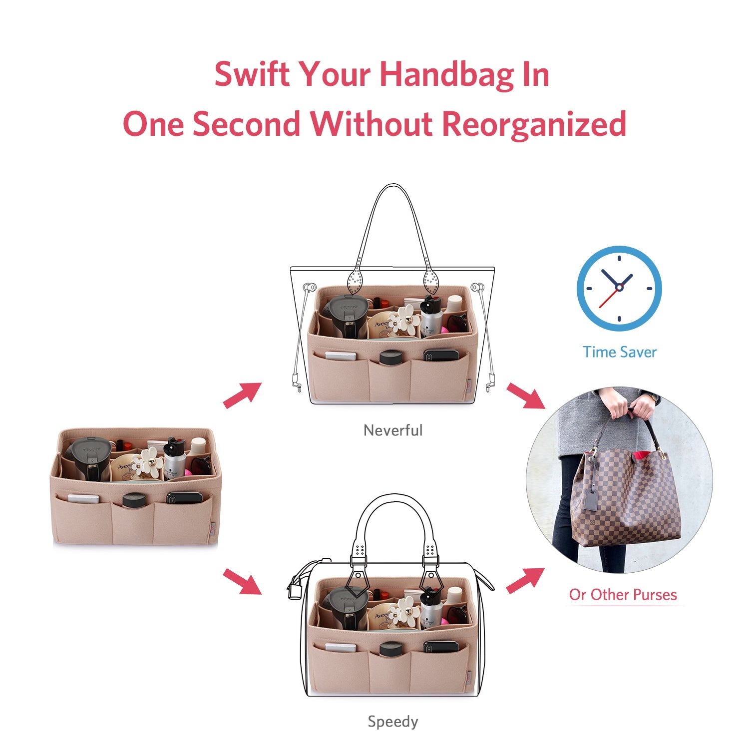 Filzeinlage-Beutelorganizer für Handtasche – Passt für LV Speedy 25 / 30 / 35 / 40, Neverfull MM / GM product image 6