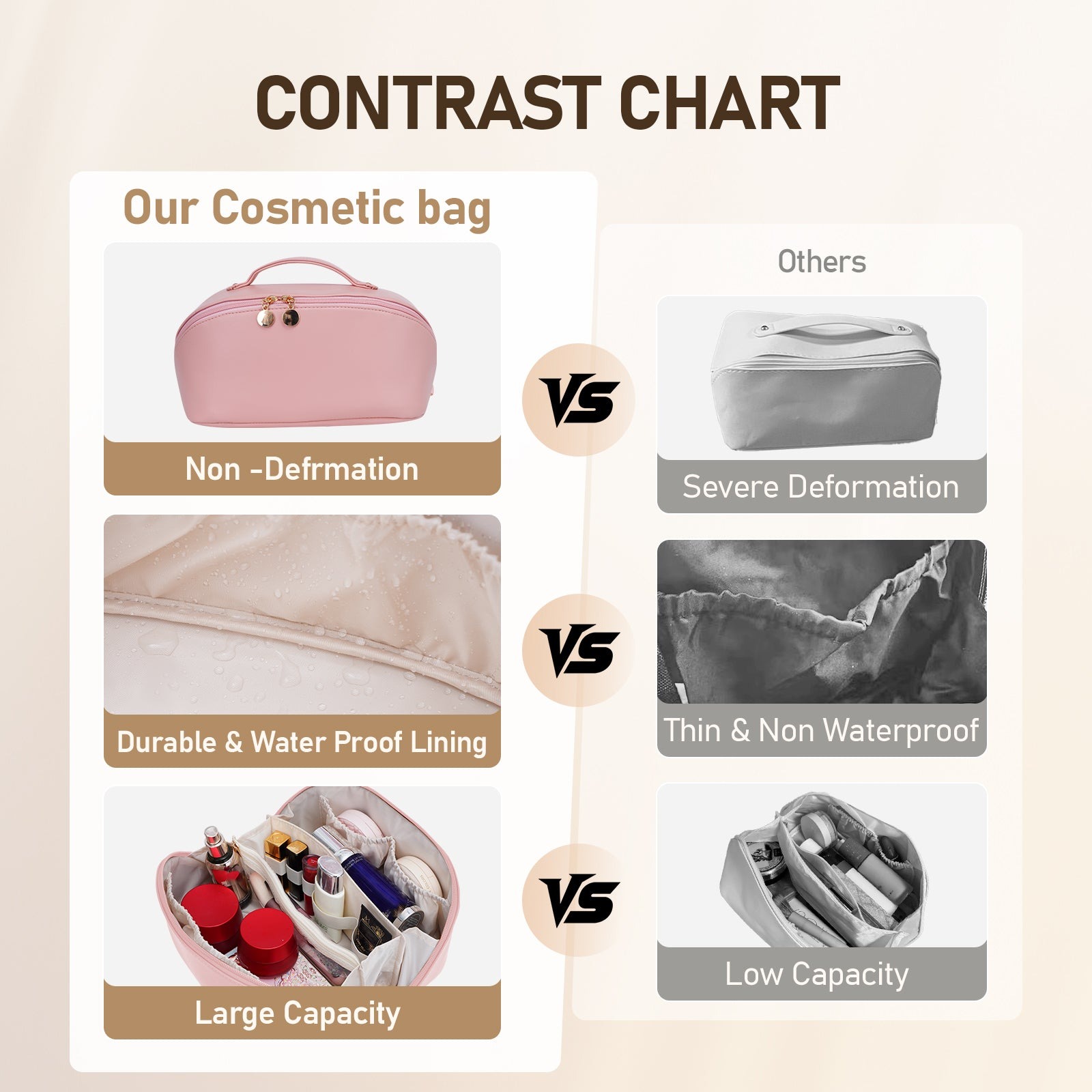 Große Kapazität, wasserdichte Kosmetiktasche aus PU-Leder für Damen – Make-up-Organizer mit Trennwand und Tragegriff product image 39