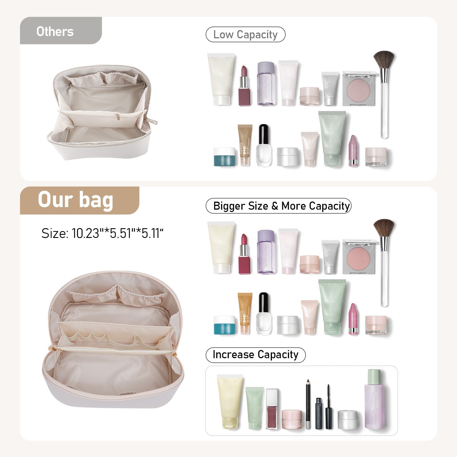 Große Kapazität, wasserdichte Kosmetiktasche aus PU-Leder für Damen – Make-up-Organizer mit Trennwand und Tragegriff product image 50