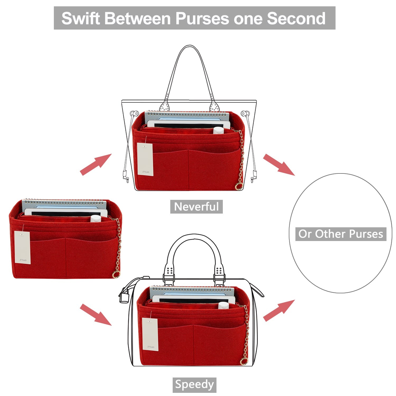 Handtaschen-Organizer aus Filz mit Seitenreißverschluss, herausnehmbare Mittel-Tasche für LV Speedy Neverfull Tote, 5 Größen product image 26