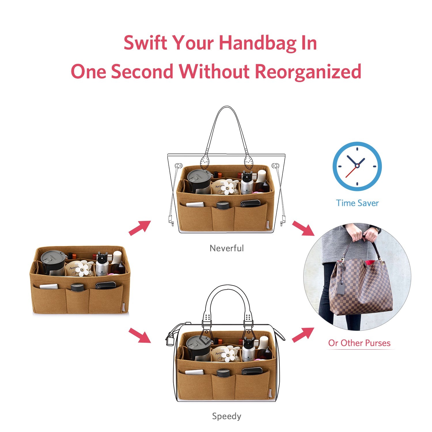 Filzeinlage-Beutelorganizer für Handtasche – Passt für LV Speedy 25 / 30 / 35 / 40, Neverfull MM / GM product image 46
