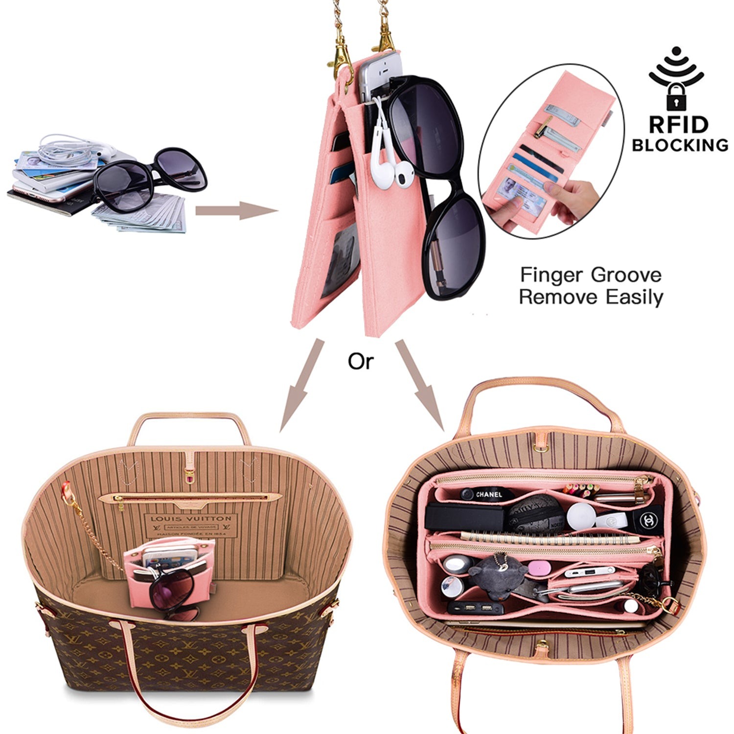 Taschenorganizer-Einlage für Designer-Handtaschen mit RFID-Schutzfach – Passt für LV Speedy, Neverfull & mehr product image 3