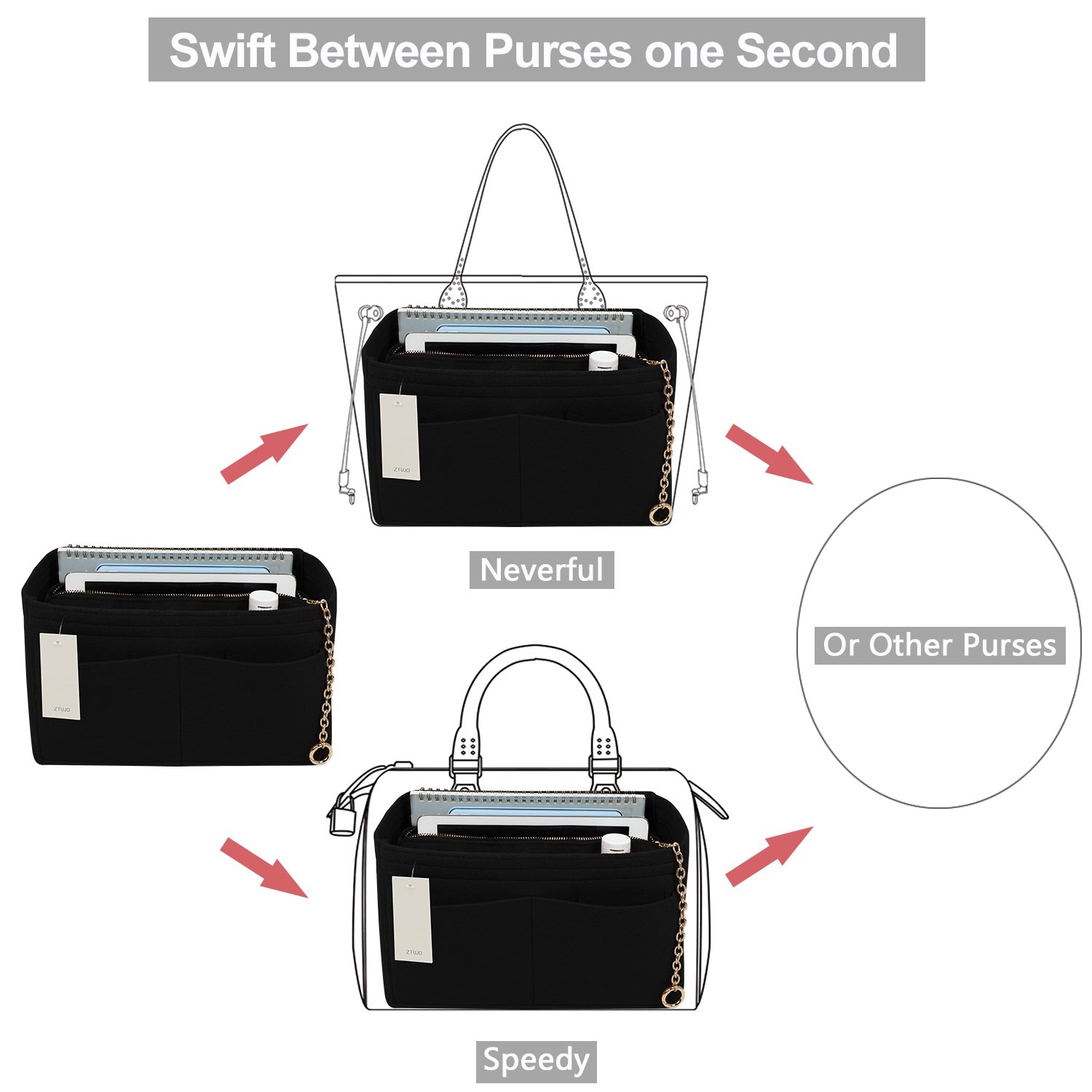 Handtaschen-Organizer aus Filz mit Seitenreißverschluss, herausnehmbare Mittel-Tasche für LV Speedy Neverfull Tote, 5 Größen product image 12