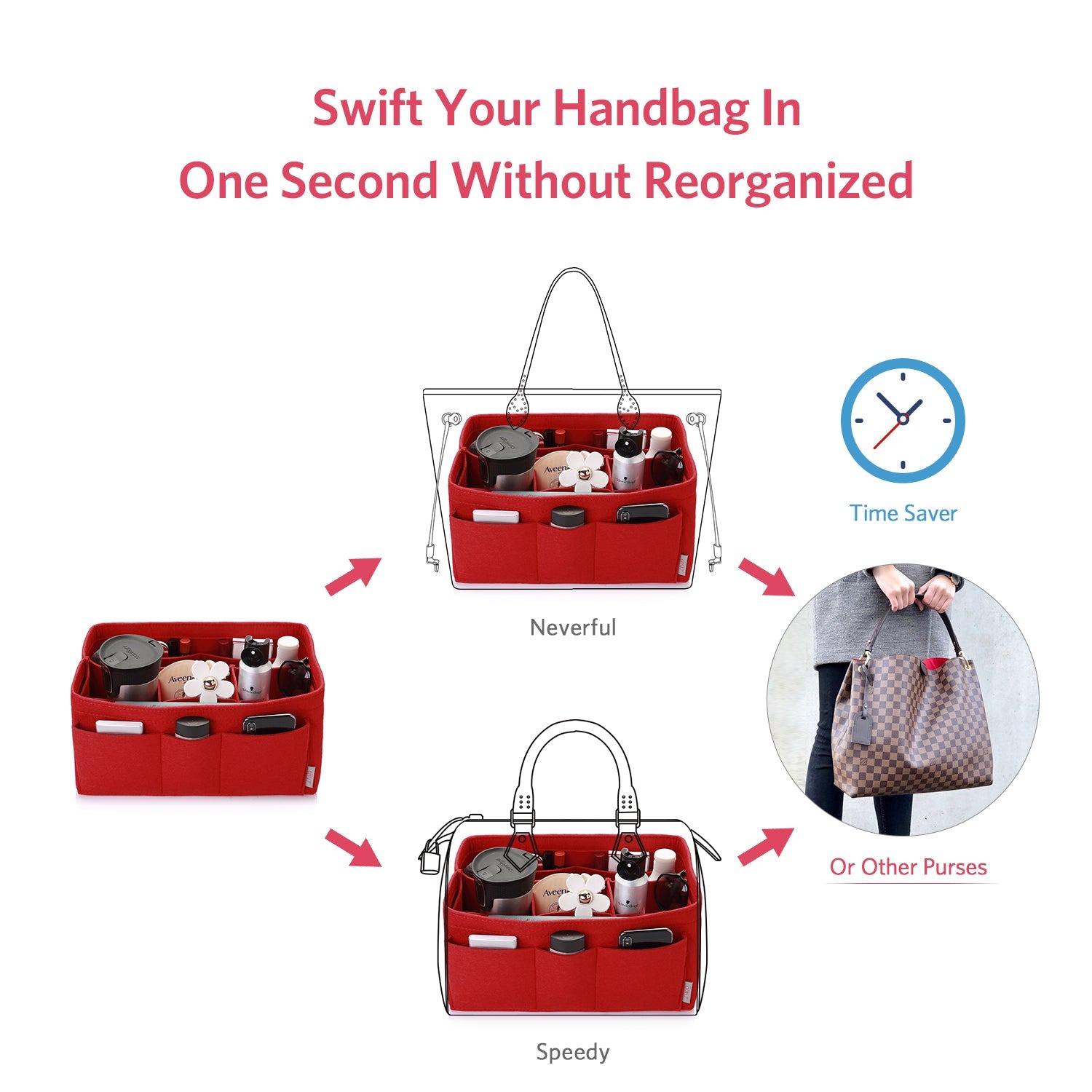 Filzeinlage-Beutelorganizer für Handtasche – Passt für LV Speedy 25 / 30 / 35 / 40, Neverfull MM / GM product image 14