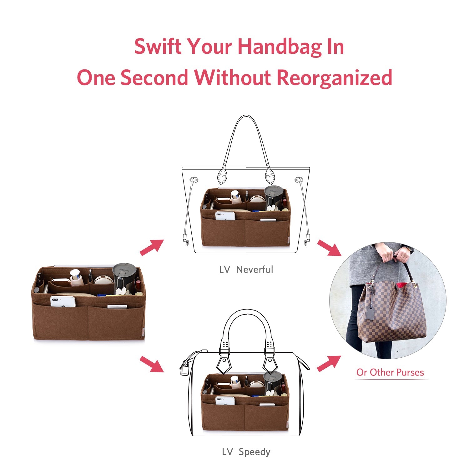 Filz Handtaschen-Organizer – Extra Large (passt für Speedy 40 / Neverfull GM) product image 40