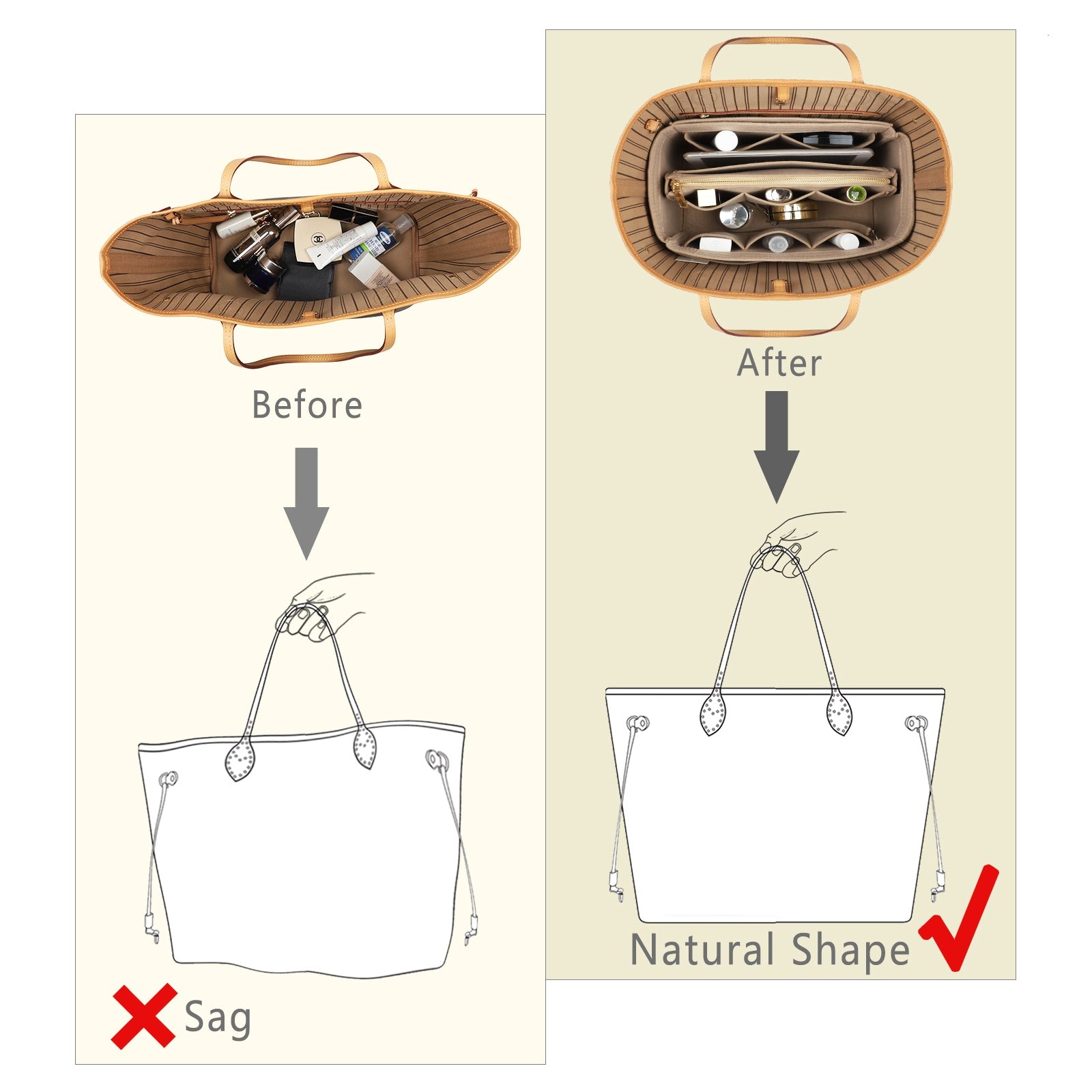 Handtaschen-Organizer aus Filz mit Seitenreißverschluss, herausnehmbare Mittel-Tasche für LV Speedy Neverfull Tote, 5 Größen product image 7