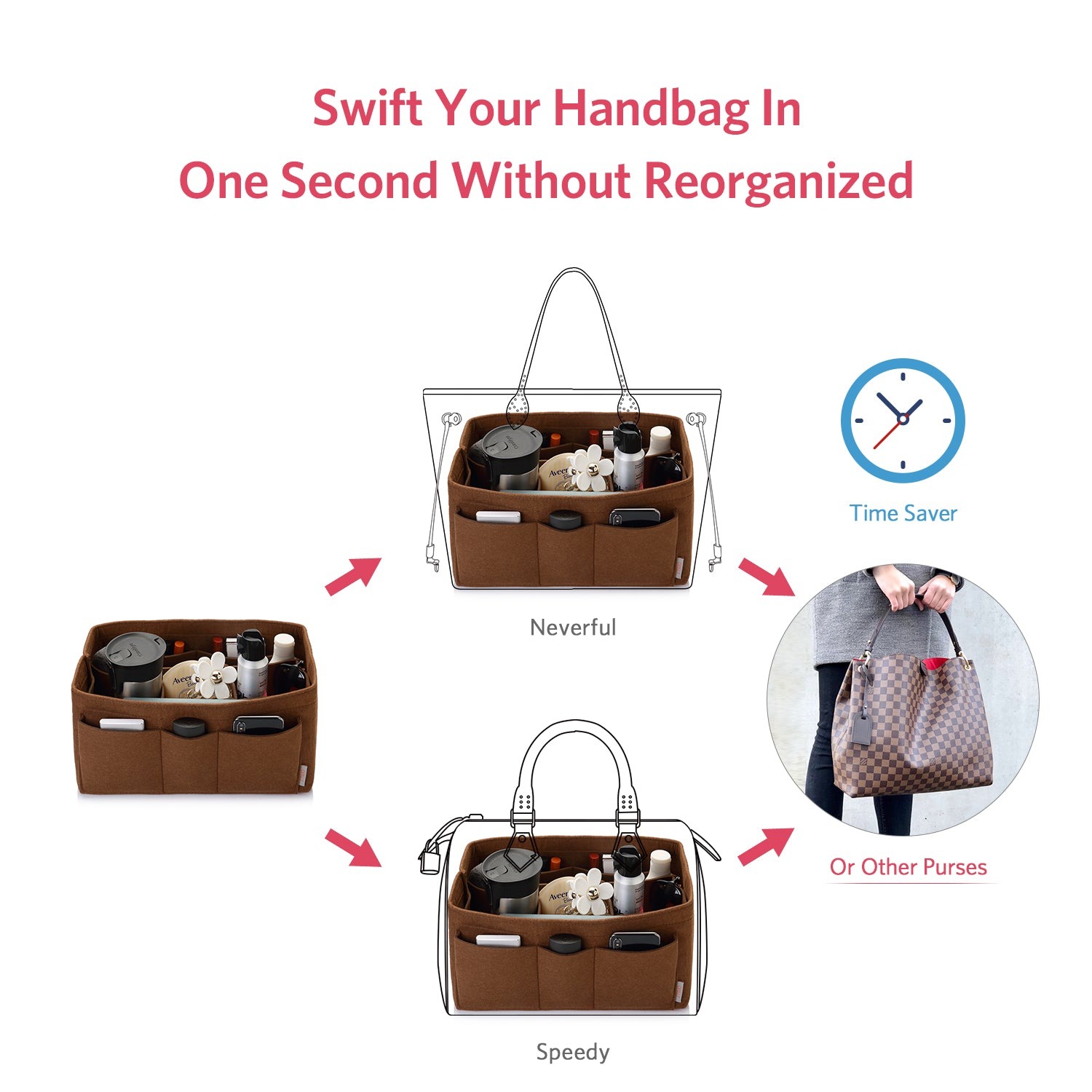 Filzeinlage-Beutelorganizer für Handtasche – Passt für LV Speedy 25 / 30 / 35 / 40, Neverfull MM / GM product image 38
