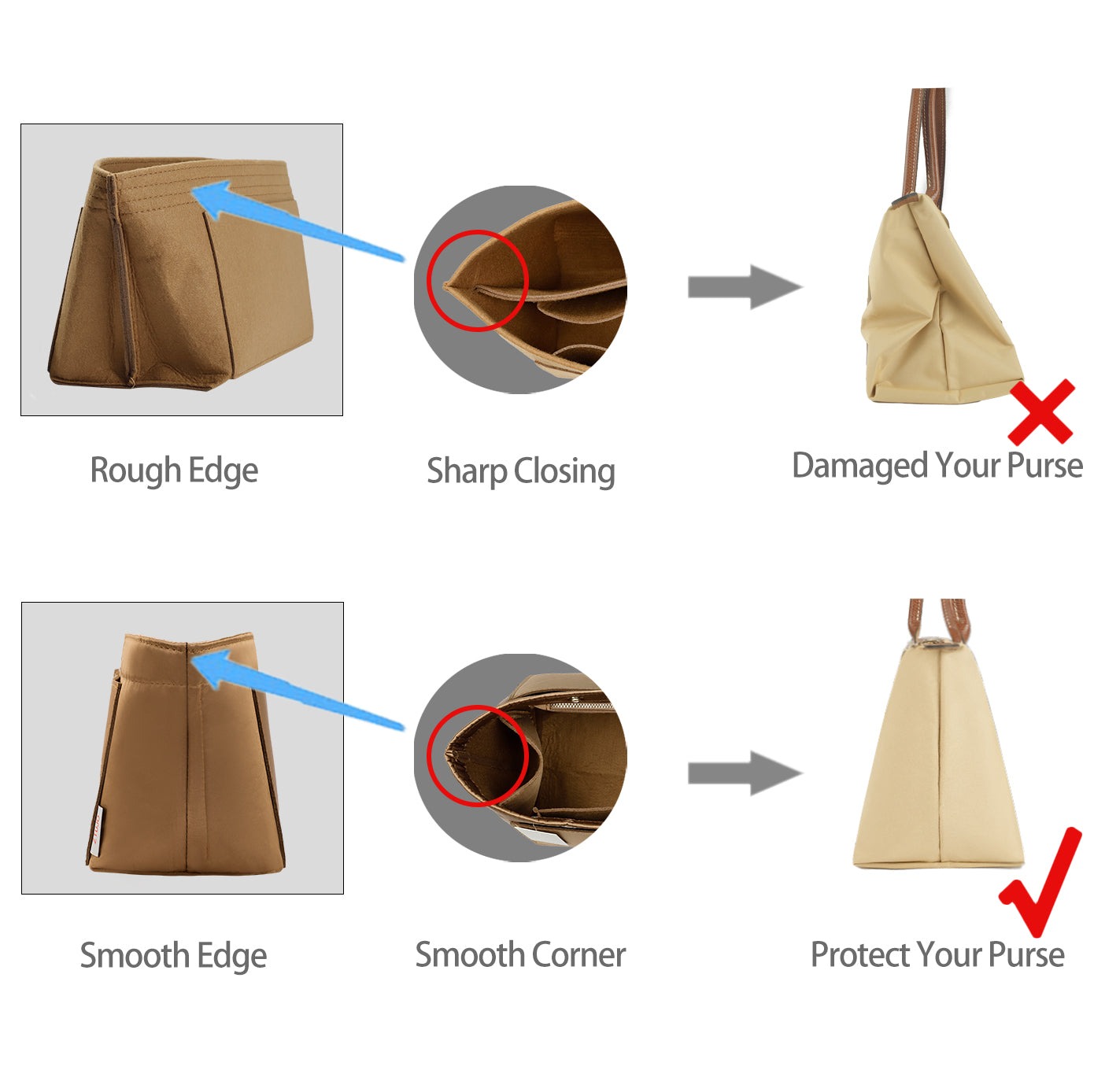 Knödel-Design Handtaschen-Organizer-Einsatz für Handtasche und Tote Bag-Formformer – Passt für Speedy, Neverfull, 6 Größen product image 25