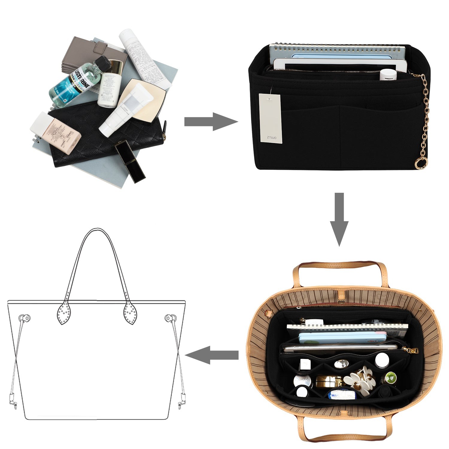 Handtaschen-Organizer aus Filz mit Seitenreißverschluss, herausnehmbare Mittel-Tasche für LV Speedy Neverfull Tote, 5 Größen product image 13