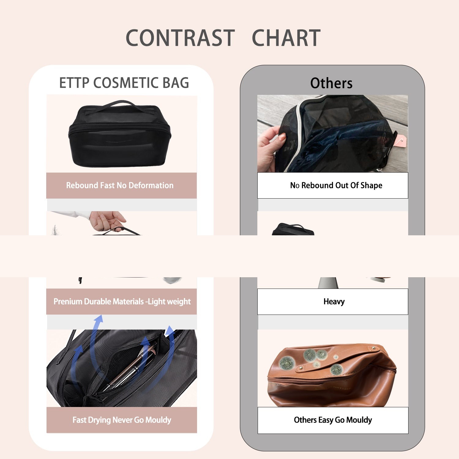 Reise-Kosmetiktasche, Kosmetiktasche mit großem Fassungsvermögen für Frauen, Kulturbeutel aus Mesh mit Organizer-Einteilung und Tragegriff product image 6
