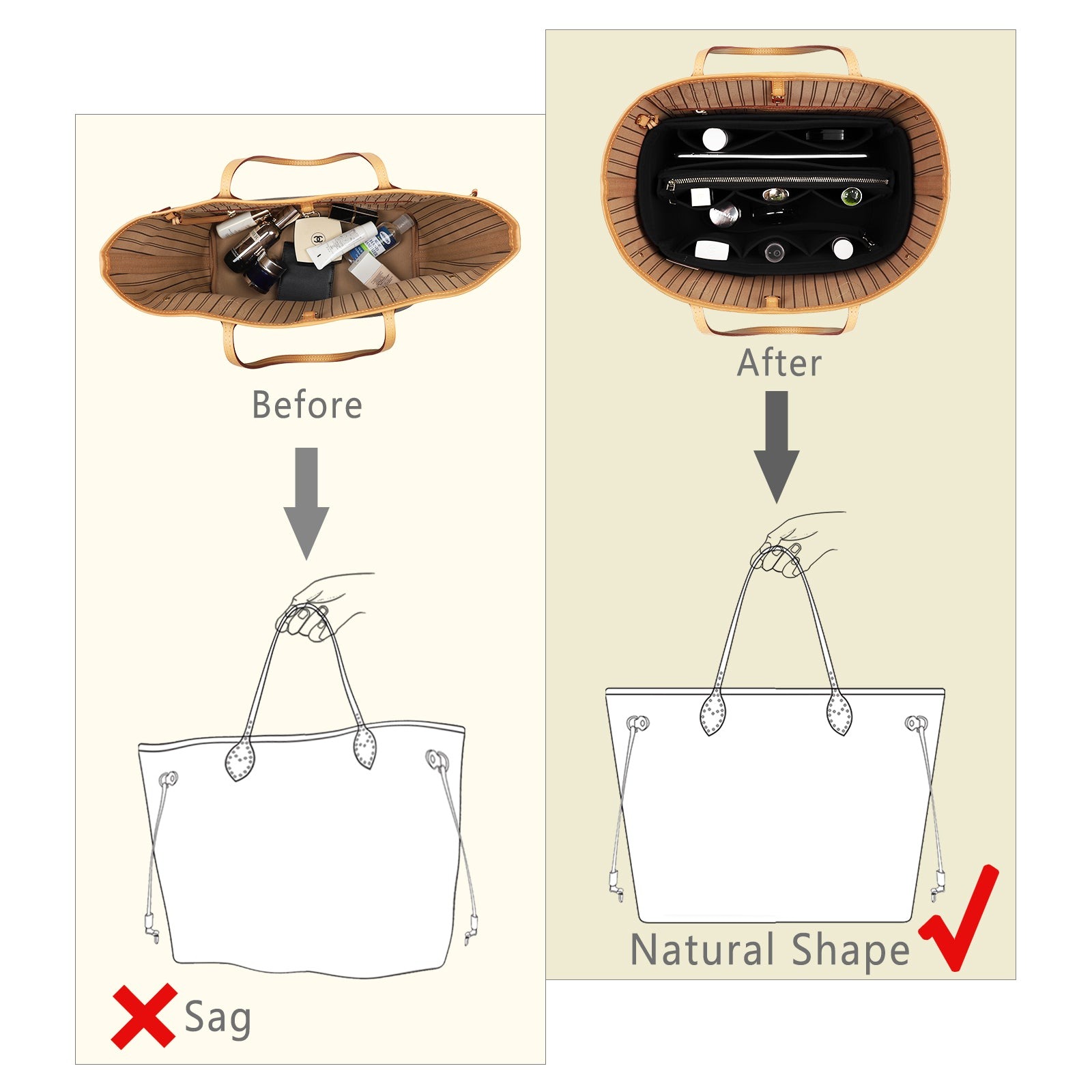 Handtaschen-Organizer aus Filz mit Seitenreißverschluss, herausnehmbare Mittel-Tasche für LV Speedy Neverfull Tote, 5 Größen product image 14