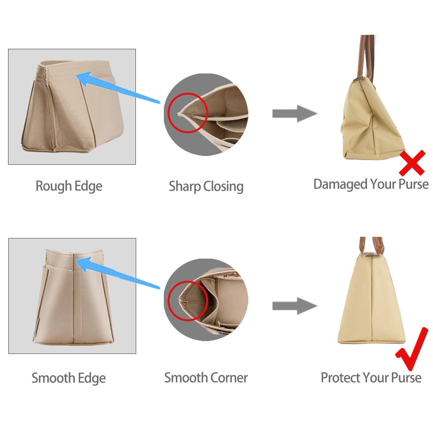 Knödel-Design Handtaschen-Organizer-Einsatz für Handtasche und Tote Bag-Formformer – Passt für Speedy, Neverfull, 6 Größen product image 4