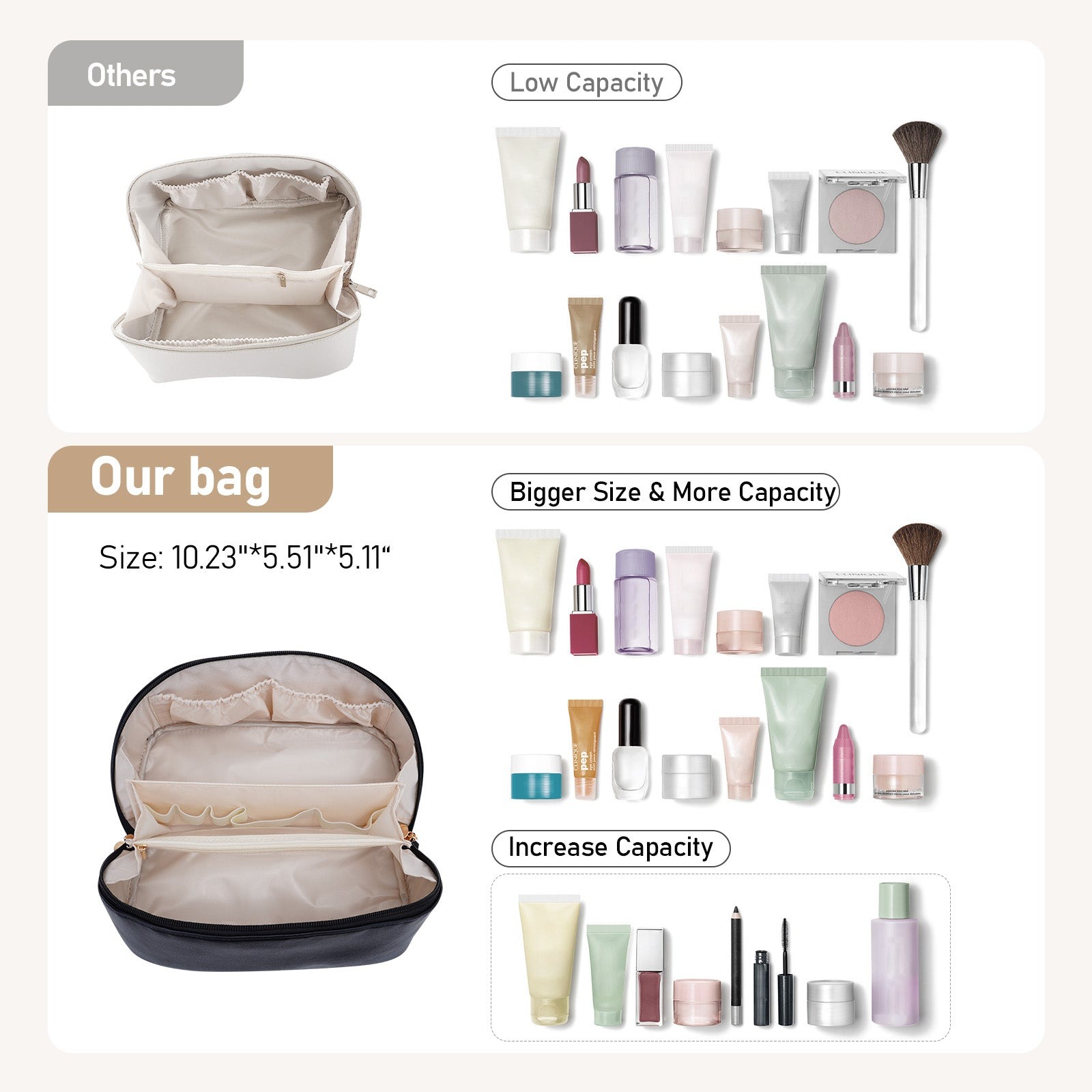 Große Kapazität, wasserdichte Kosmetiktasche aus PU-Leder für Damen – Make-up-Organizer mit Trennwand und Tragegriff product image 15