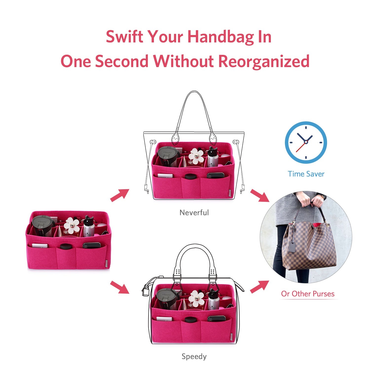 Filzeinlage-Beutelorganizer für Handtasche – Passt für LV Speedy 25 / 30 / 35 / 40, Neverfull MM / GM product image 86