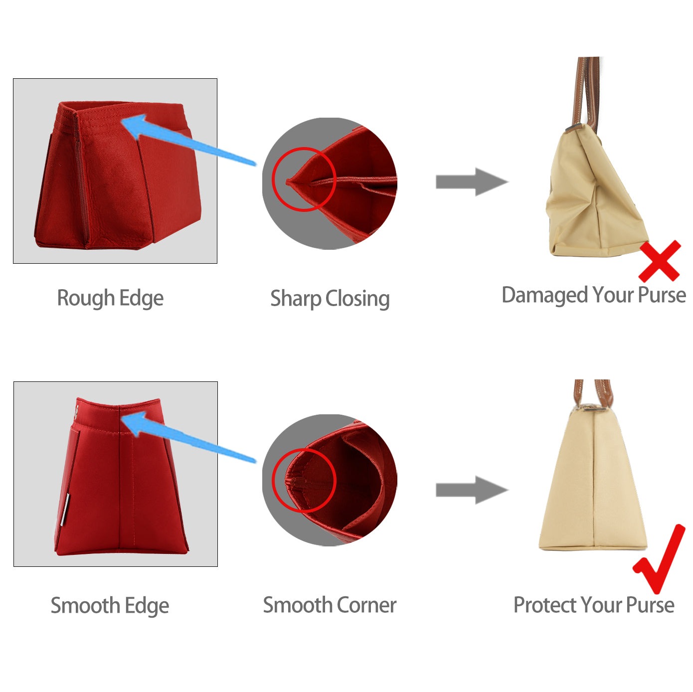 Knödel-Design Handtaschen-Organizer-Einsatz für Handtasche und Tote Bag-Formformer – Passt für Speedy, Neverfull, 6 Größen product image 18