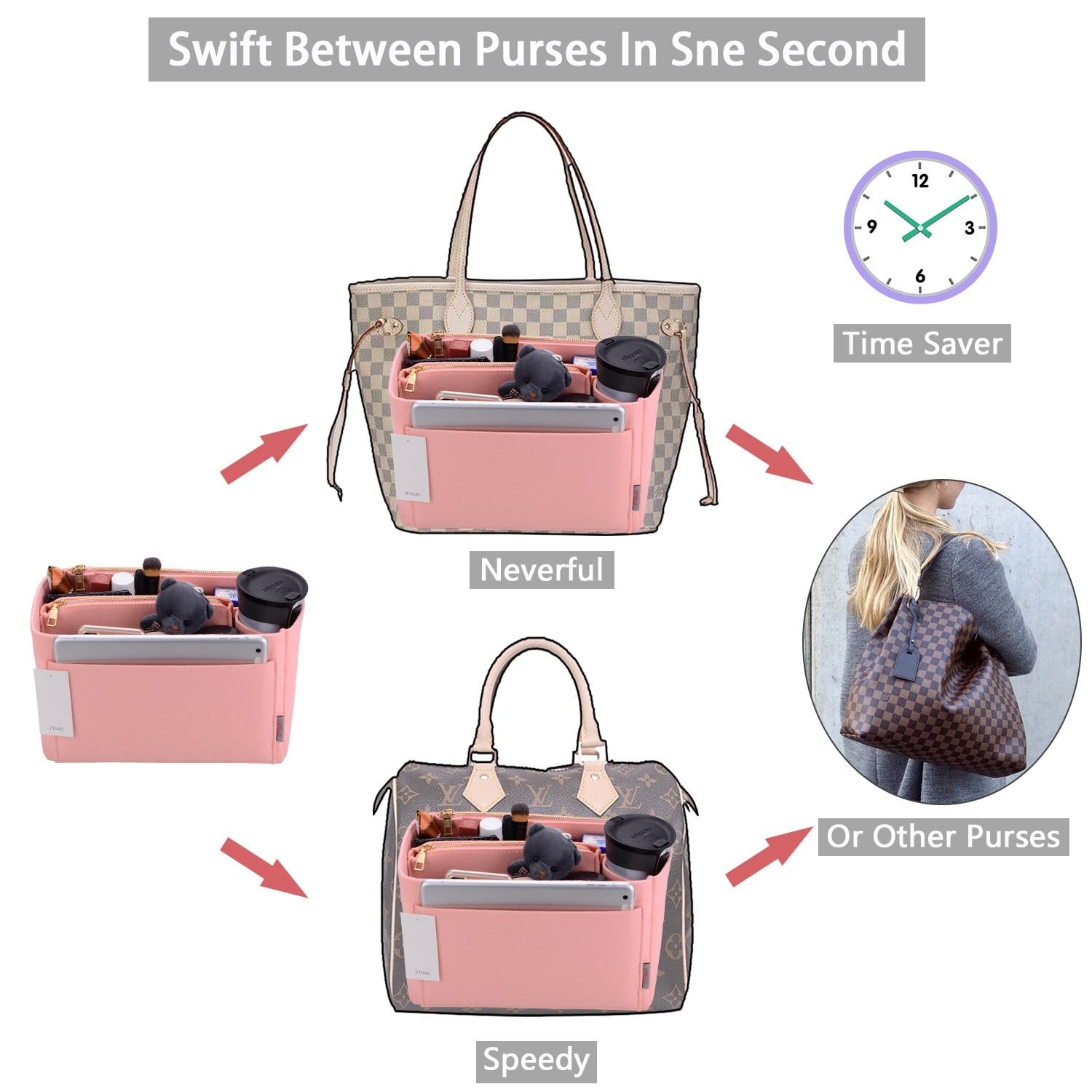 Organizer-Einlage für LV Speedy, Neverfull, Graceful, Tote – Filz-Taschenformer product image 6