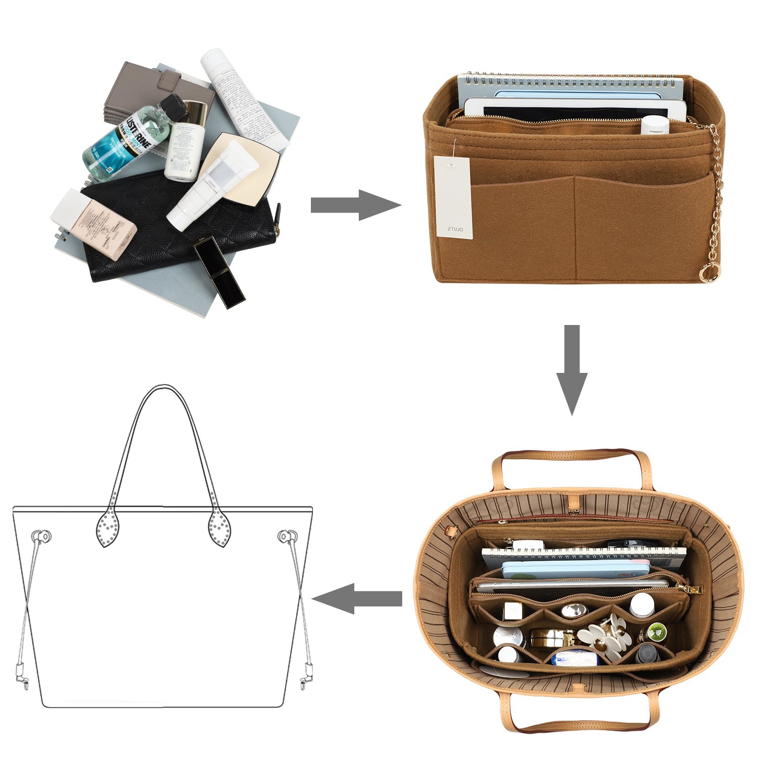 Handtaschen-Organizer aus Filz mit Seitenreißverschluss, herausnehmbare Mittel-Tasche für LV Speedy Neverfull Tote, 5 Größen product image 34