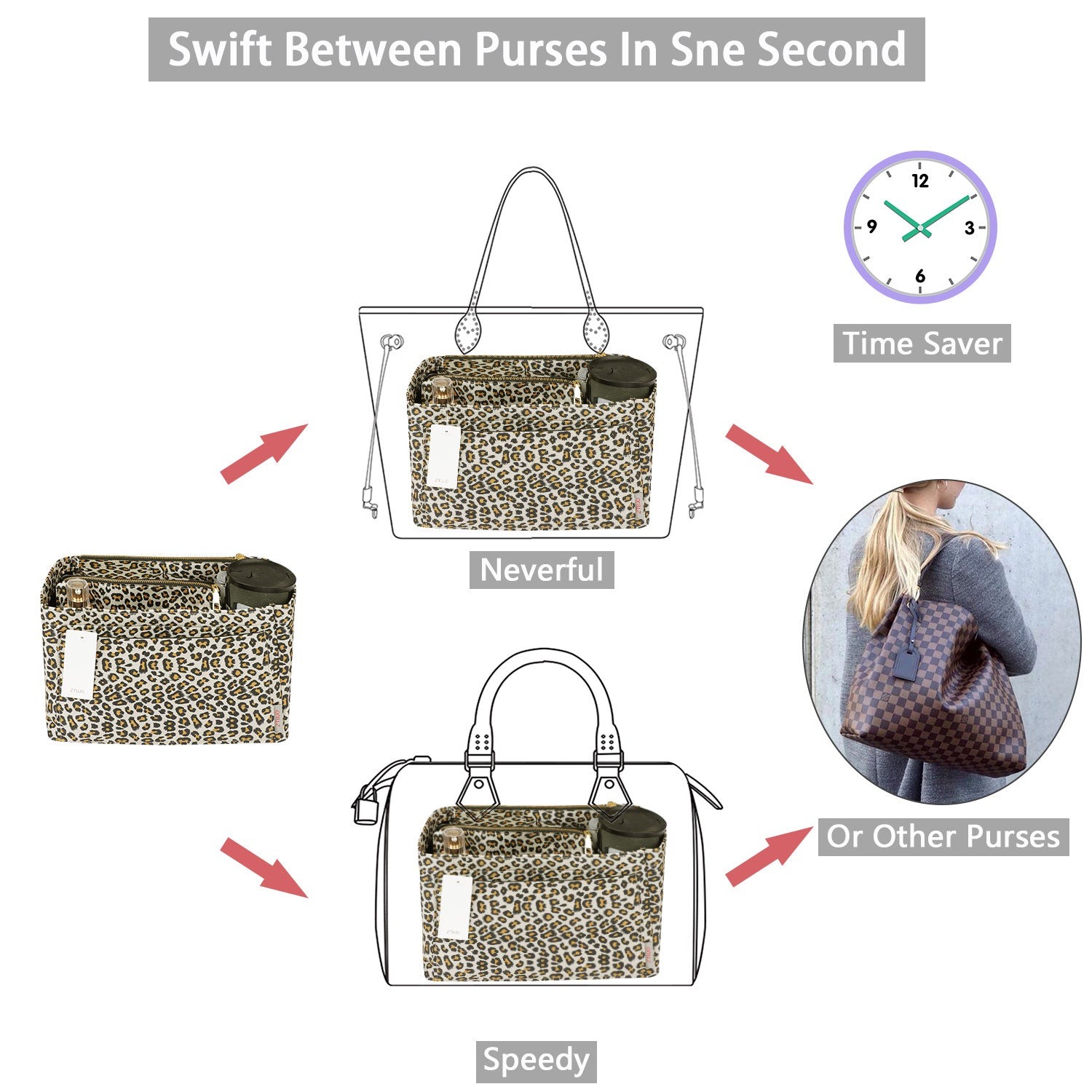 Organizer-Einlage für LV Speedy, Neverfull, Graceful, Tote – Filz-Taschenformer product image 49