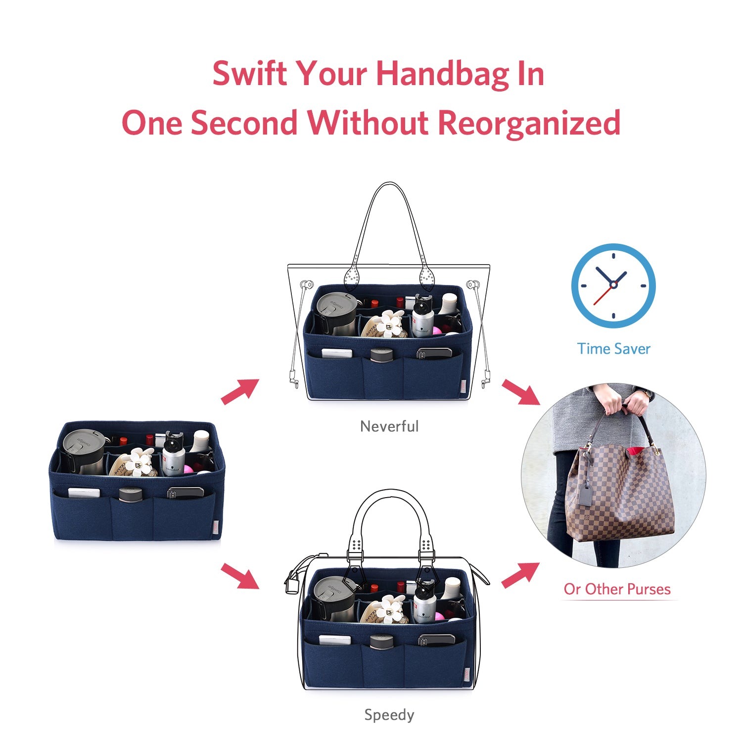 Filzeinlage-Beutelorganizer für Handtasche – Passt für LV Speedy 25 / 30 / 35 / 40, Neverfull MM / GM product image 94