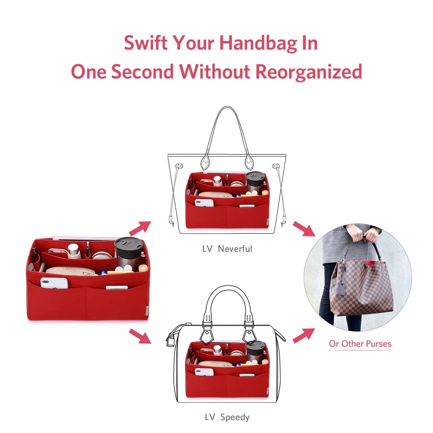 Filz Handtaschen-Organizer – Extra Large (passt für Speedy 40 / Neverfull GM) product image 75