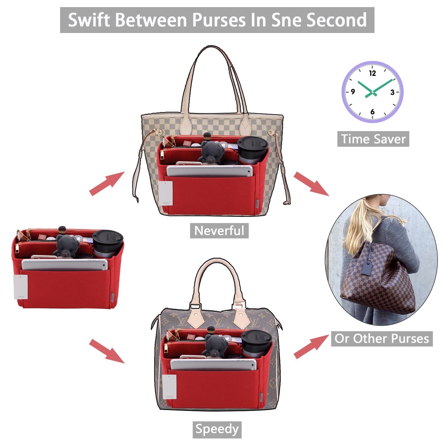Organizer-Einlage für LV Speedy, Neverfull, Graceful, Tote – Filz-Taschenformer product image 21