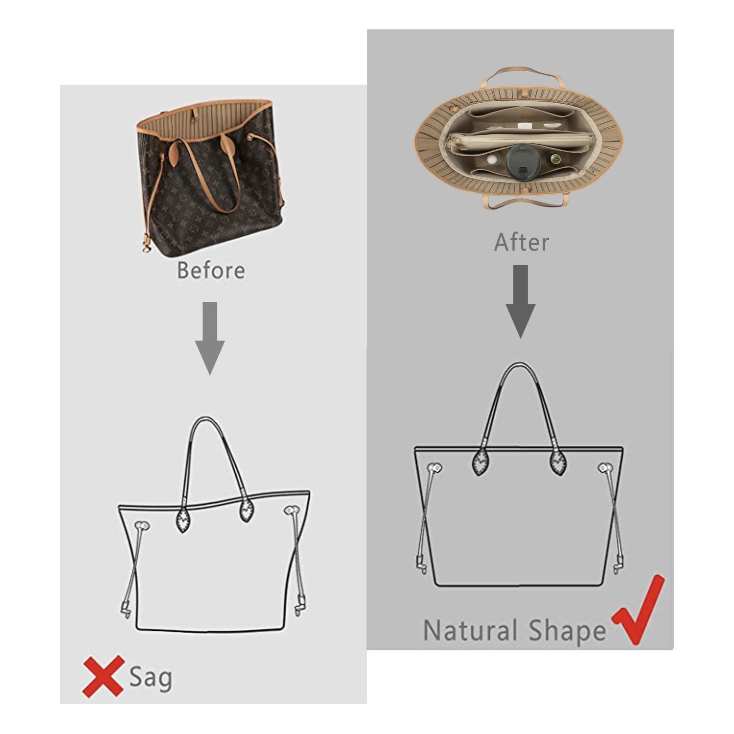 Silky Beutel-Organizer-Einsatz für Speedy, Neverfull, ONTHEGO Tote und mehr – 8 Fächer, 7 Größen product image 5