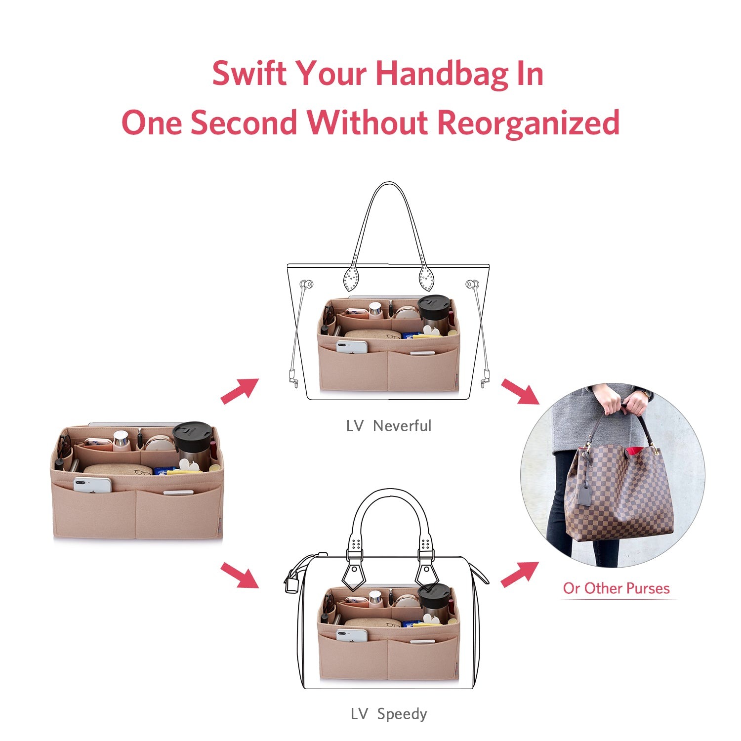 Filz Handtaschen-Organizer – Extra Large (passt für Speedy 40 / Neverfull GM) detail image 4