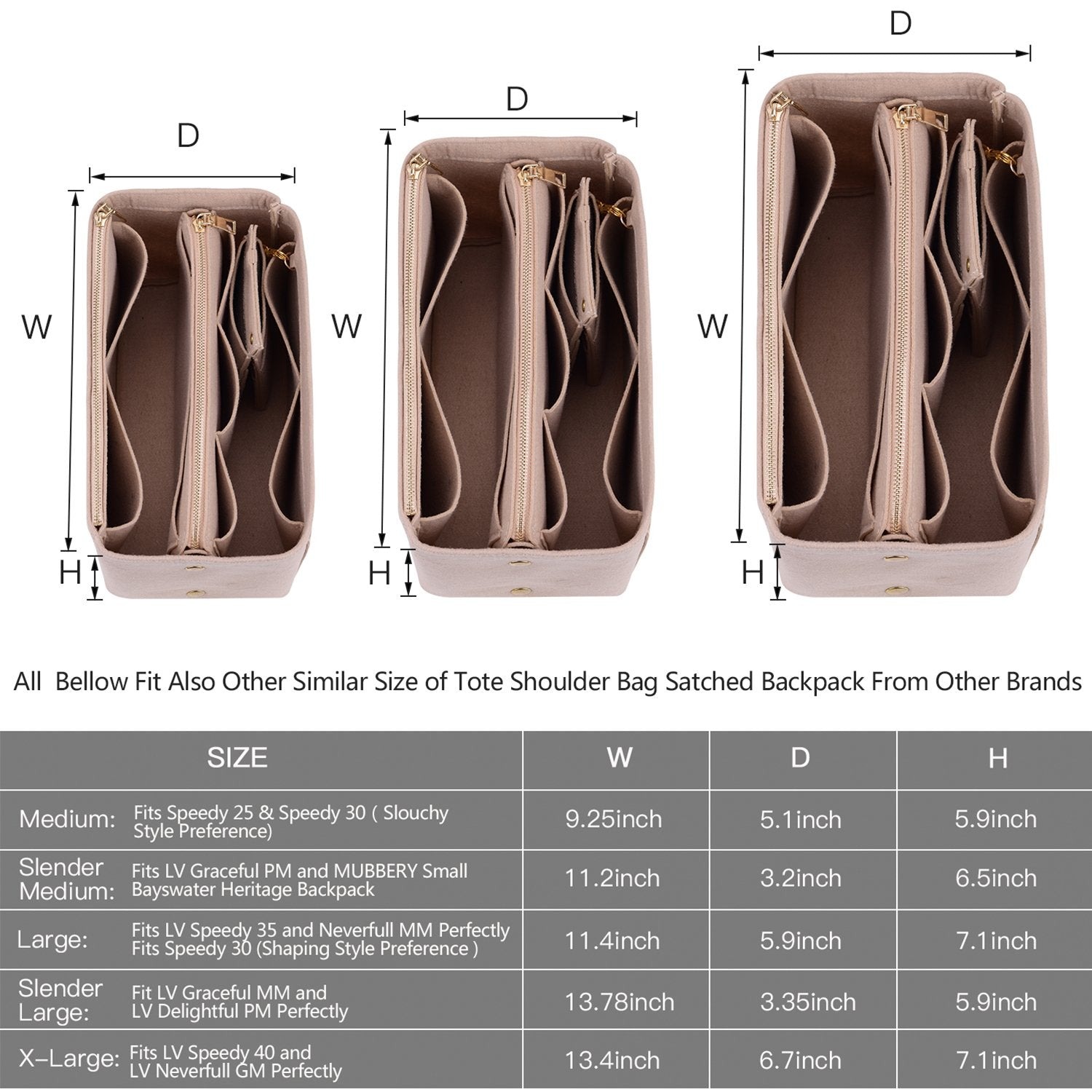 Taschenorganizer-Einlage für Designer-Handtaschen mit RFID-Schutzfach – Passt für LV Speedy, Neverfull & mehr product image 11