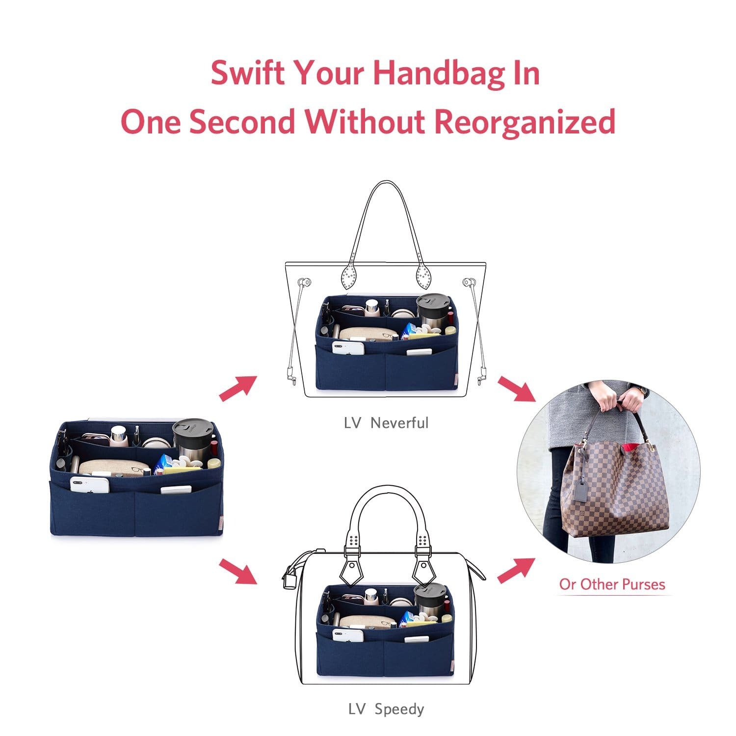 Filz Handtaschen-Organizer – Extra Large (passt für Speedy 40 / Neverfull GM) product image 61