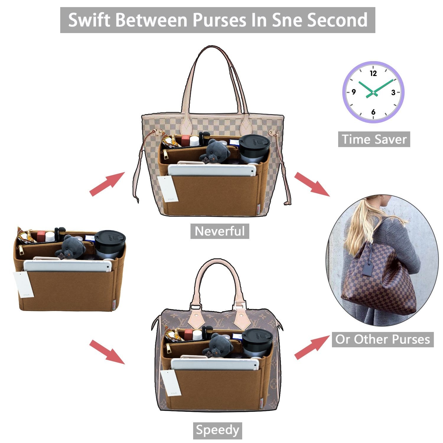 Organizer-Einlage für LV Speedy, Neverfull, Graceful, Tote – Filz-Taschenformer product image 35