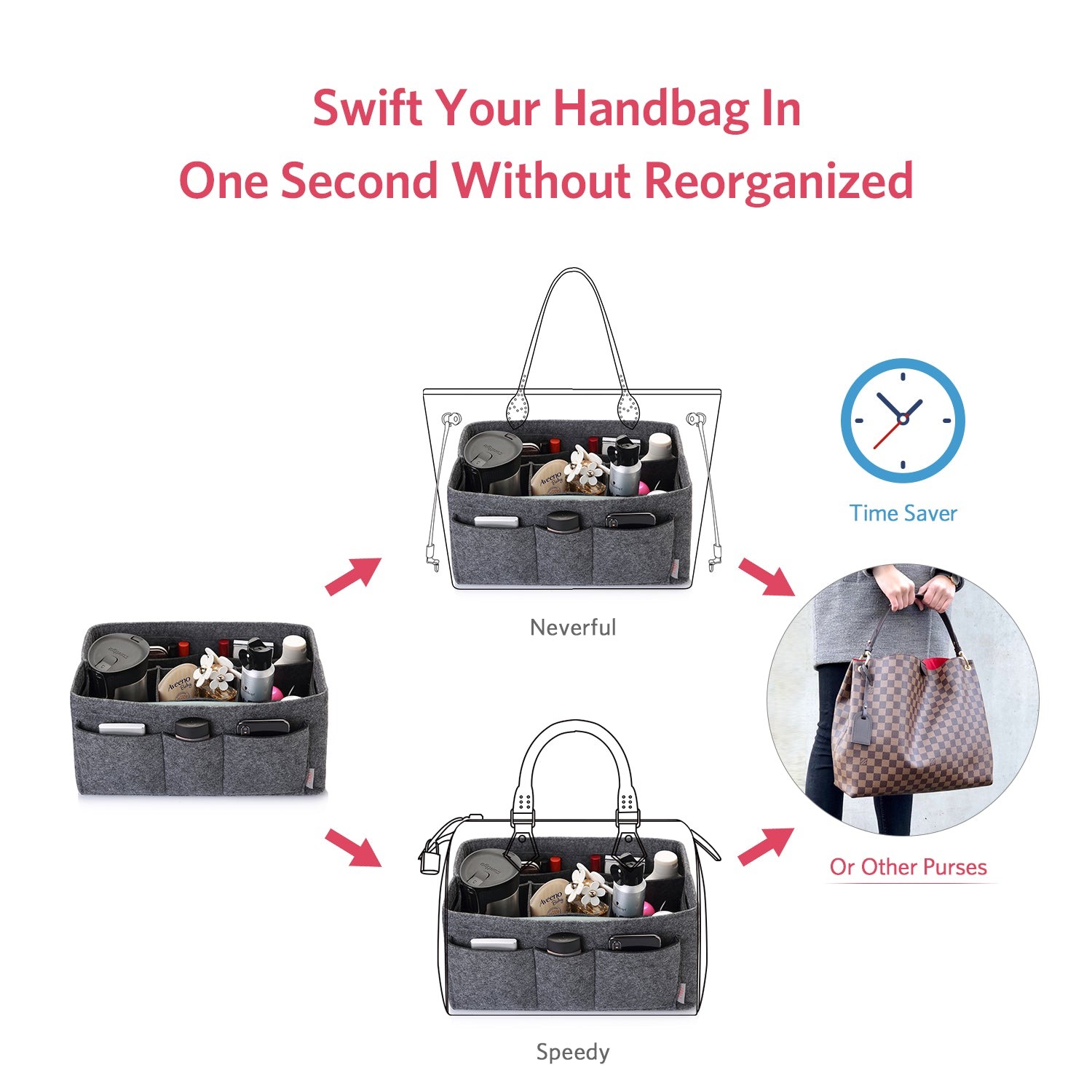 Filzeinlage-Beutelorganizer für Handtasche – Passt für LV Speedy 25 / 30 / 35 / 40, Neverfull MM / GM product image 30