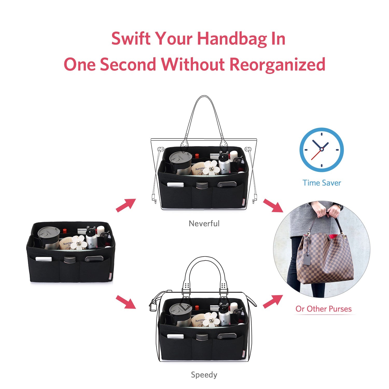 Filzeinlage-Beutelorganizer für Handtasche – Passt für LV Speedy 25 / 30 / 35 / 40, Neverfull MM / GM product image 22