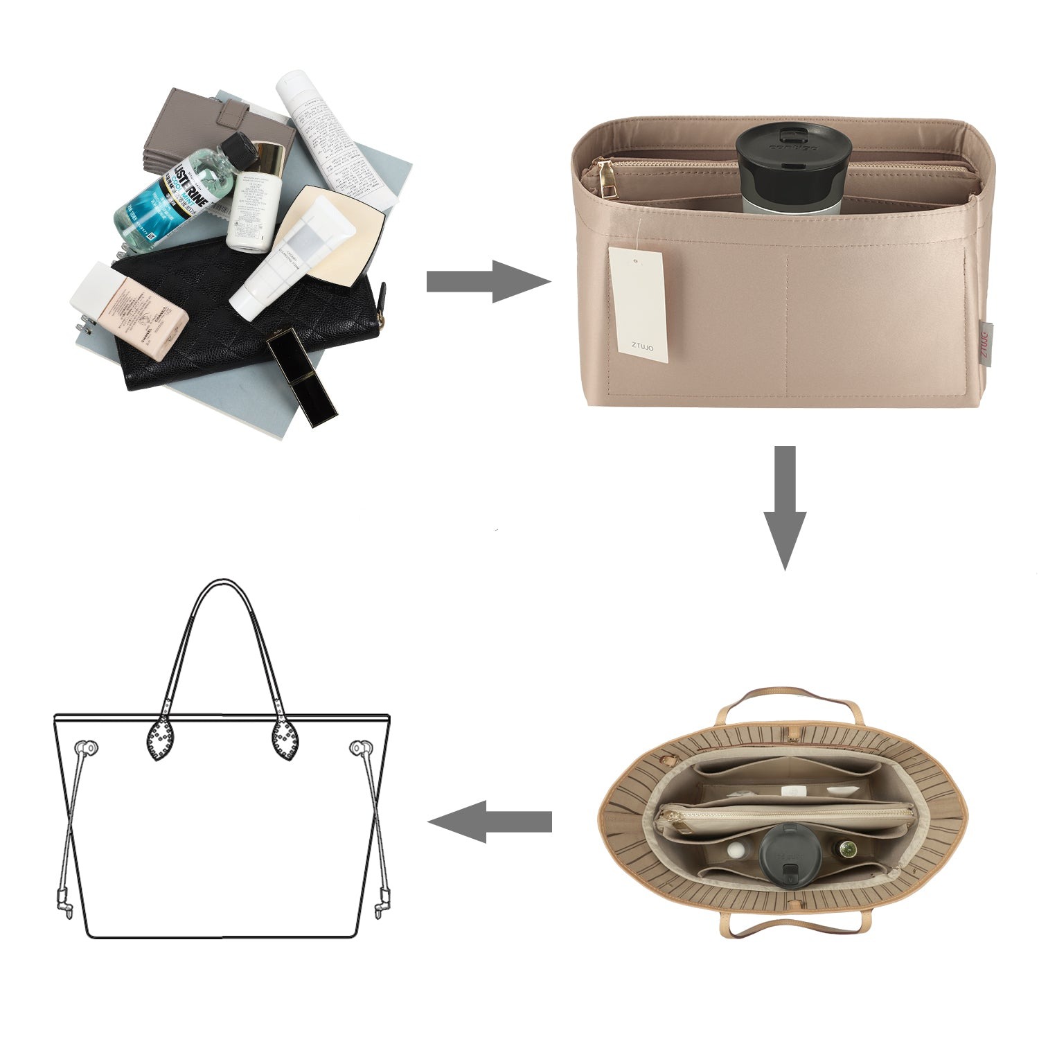 Silky Beutel-Organizer-Einsatz für Speedy, Neverfull, ONTHEGO Tote und mehr – 8 Fächer, 7 Größen product image 6