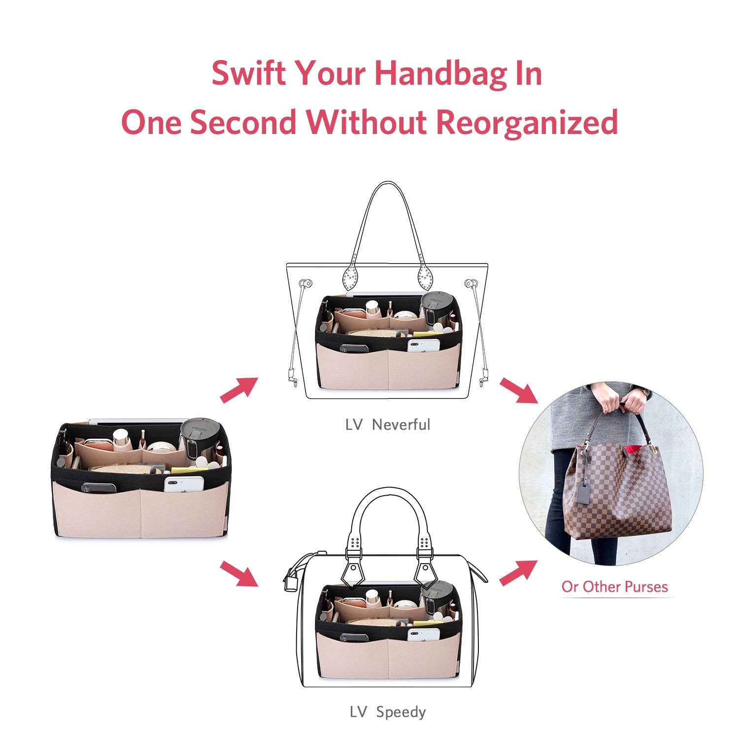 Filz Handtaschen-Organizer – Extra Large (passt für Speedy 40 / Neverfull GM) product image 47