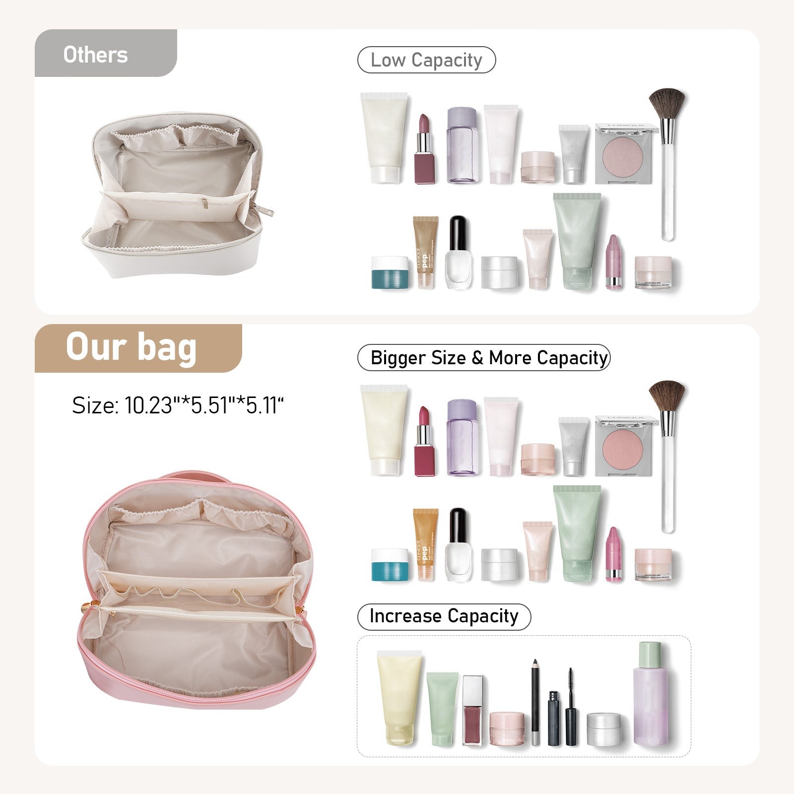 Große Kapazität, wasserdichte Kosmetiktasche aus PU-Leder für Damen – Make-up-Organizer mit Trennwand und Tragegriff product image 41