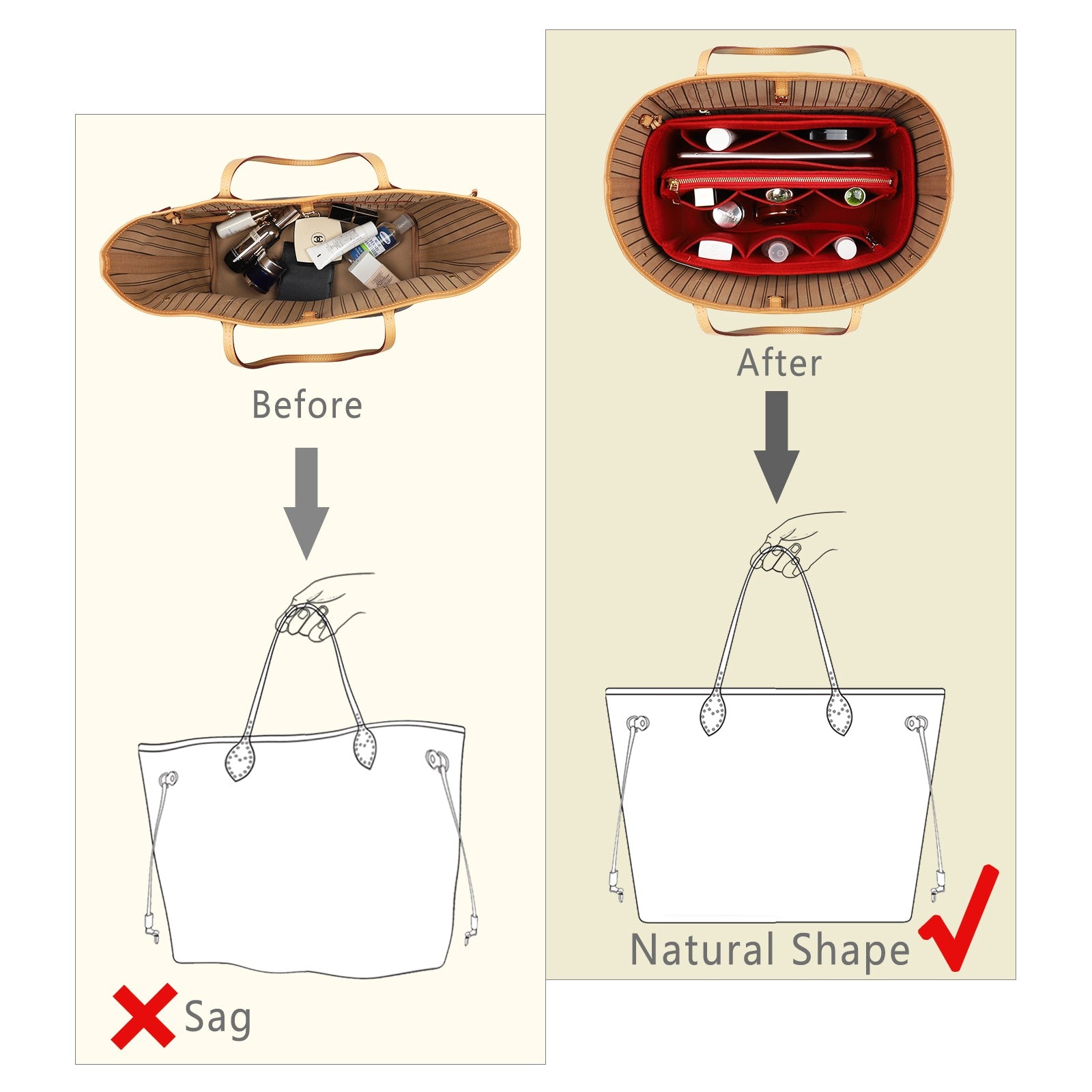 Handtaschen-Organizer aus Filz mit Seitenreißverschluss, herausnehmbare Mittel-Tasche für LV Speedy Neverfull Tote, 5 Größen product image 28