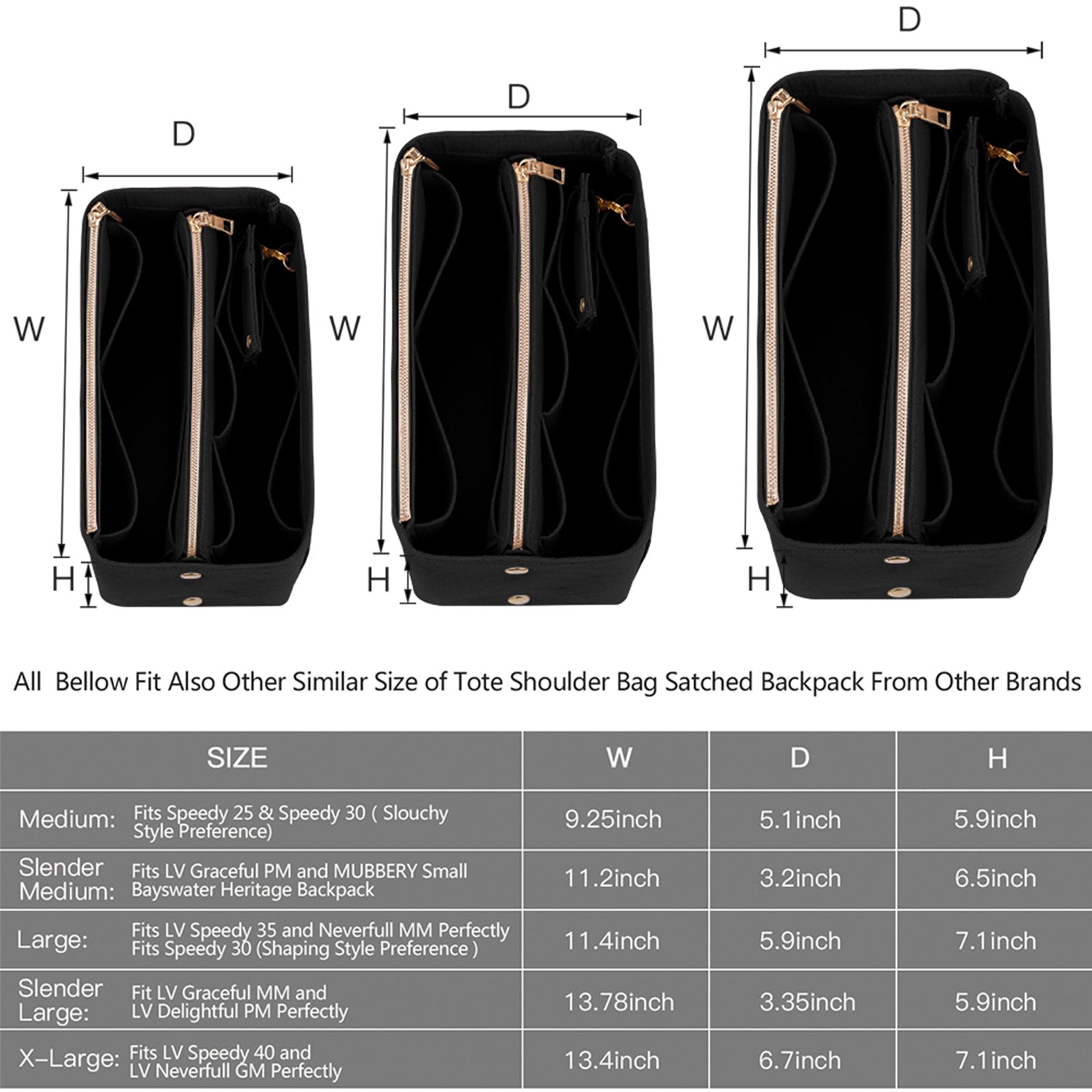 Taschenorganizer-Einlage für Designer-Handtaschen mit RFID-Schutzfach – Passt für LV Speedy, Neverfull & mehr product image 18