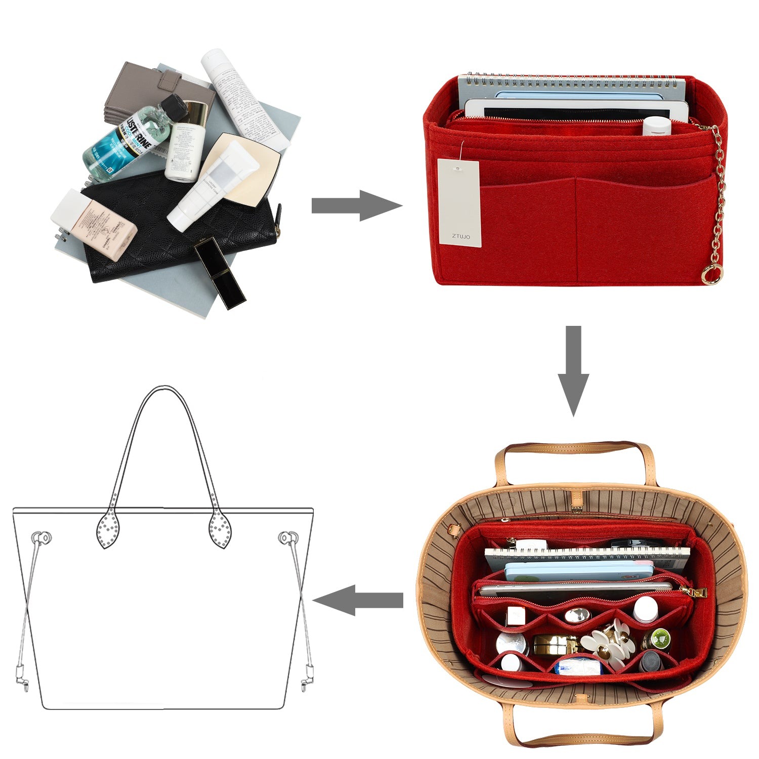 Handtaschen-Organizer aus Filz mit Seitenreißverschluss, herausnehmbare Mittel-Tasche für LV Speedy Neverfull Tote, 5 Größen product image 27