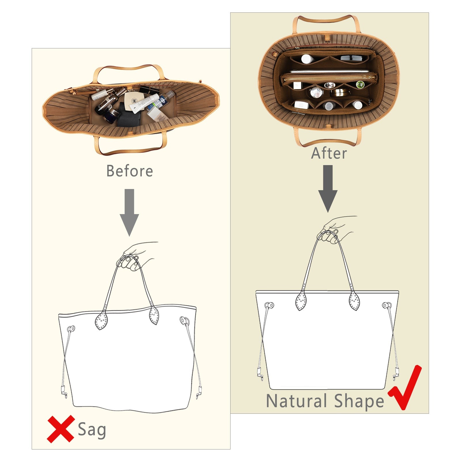 Handtaschen-Organizer aus Filz mit Seitenreißverschluss, herausnehmbare Mittel-Tasche für LV Speedy Neverfull Tote, 5 Größen product image 35