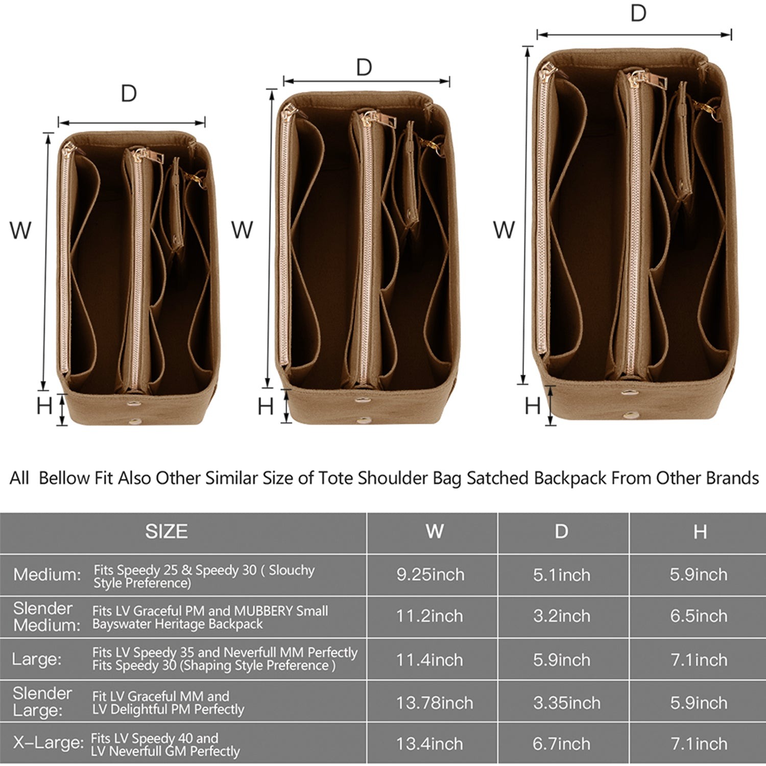 Taschenorganizer-Einlage für Designer-Handtaschen mit RFID-Schutzfach – Passt für LV Speedy, Neverfull & mehr product image 39