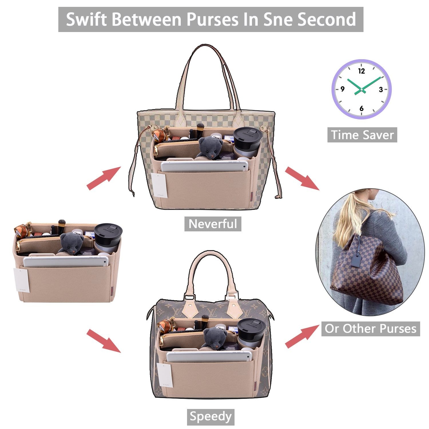 Organizer-Einlage für LV Speedy, Neverfull, Graceful, Tote – Filz-Taschenformer product image 42